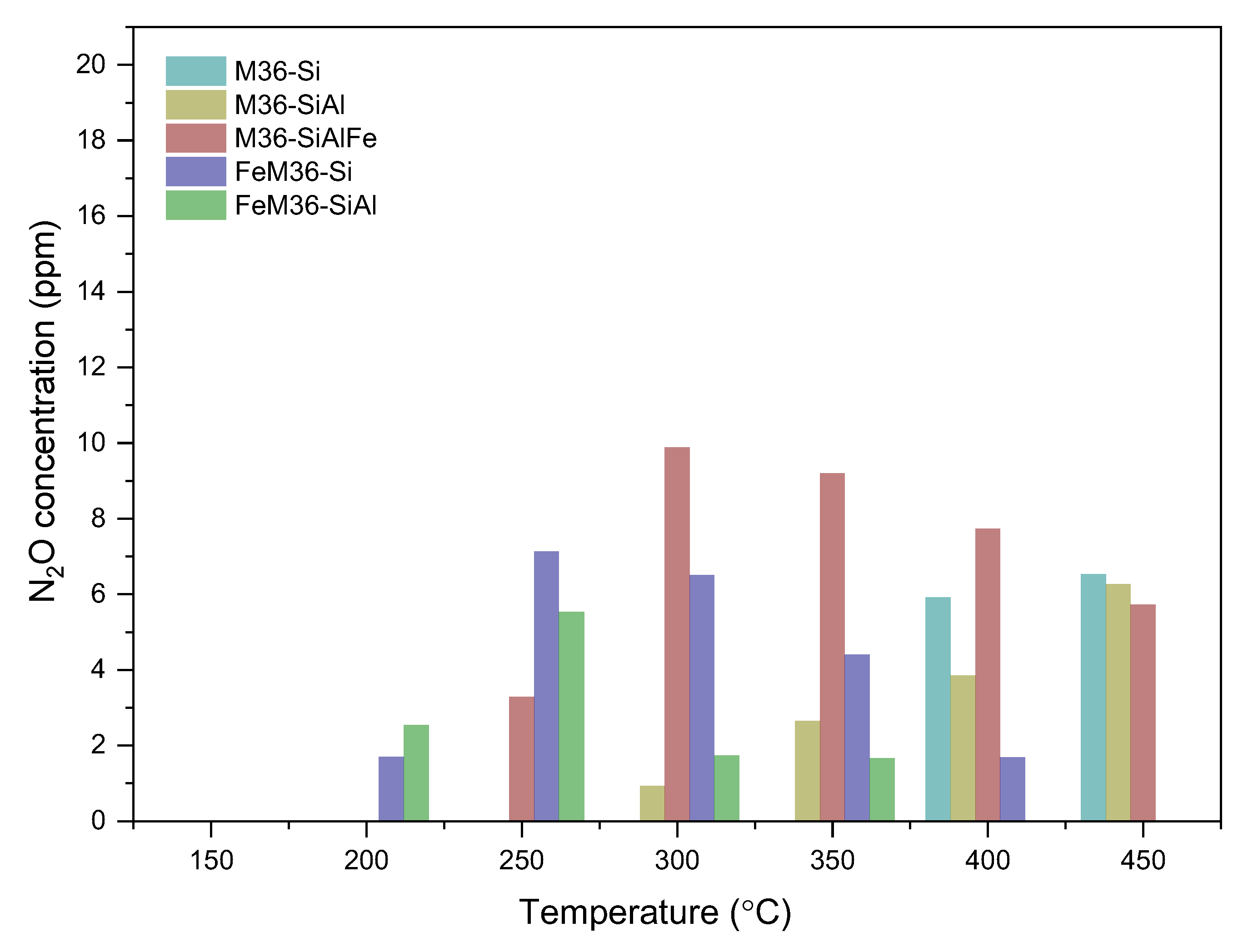 Molecules 28 04960 g014 Molecules 28 04960 g014