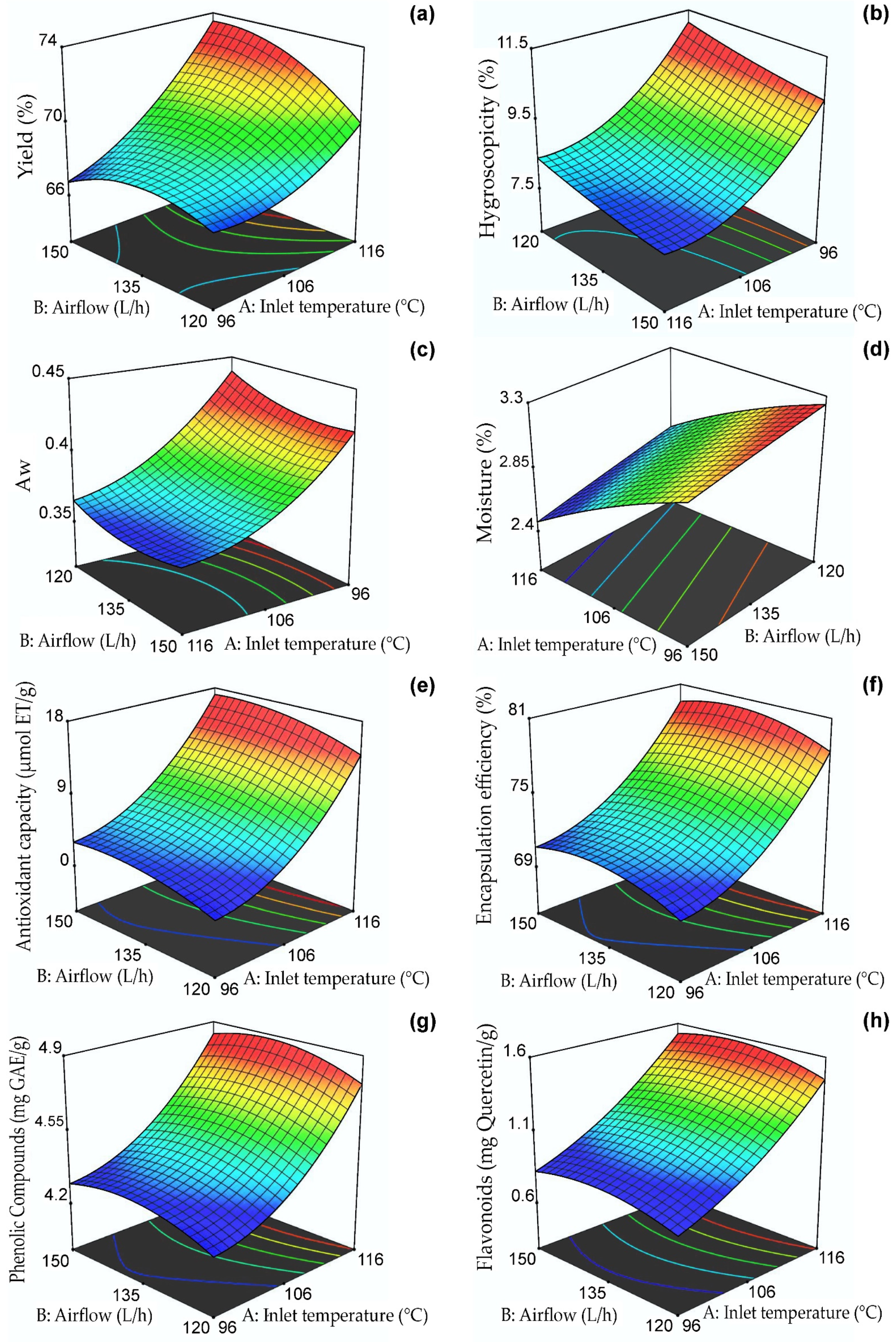 Molecules 28 04961 g001 Molecules 28 04961 g001