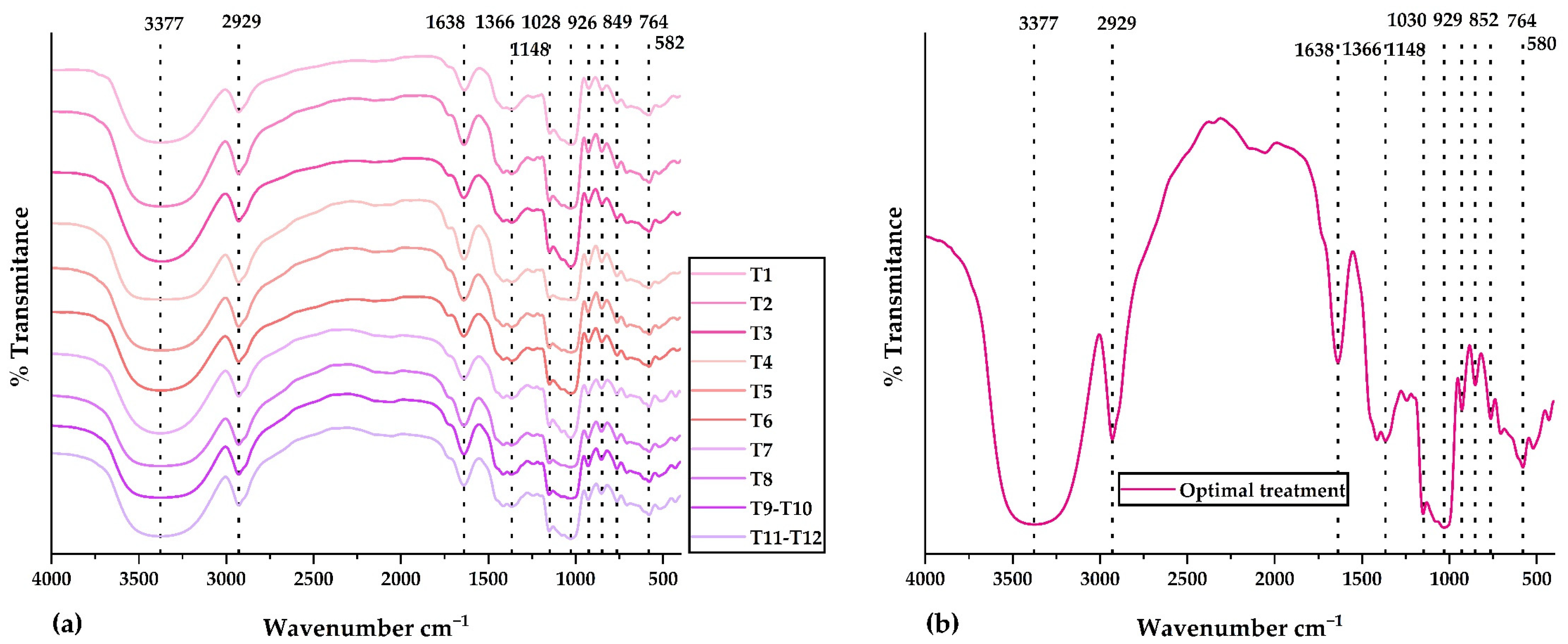 Molecules 28 04961 g003 Molecules 28 04961 g003