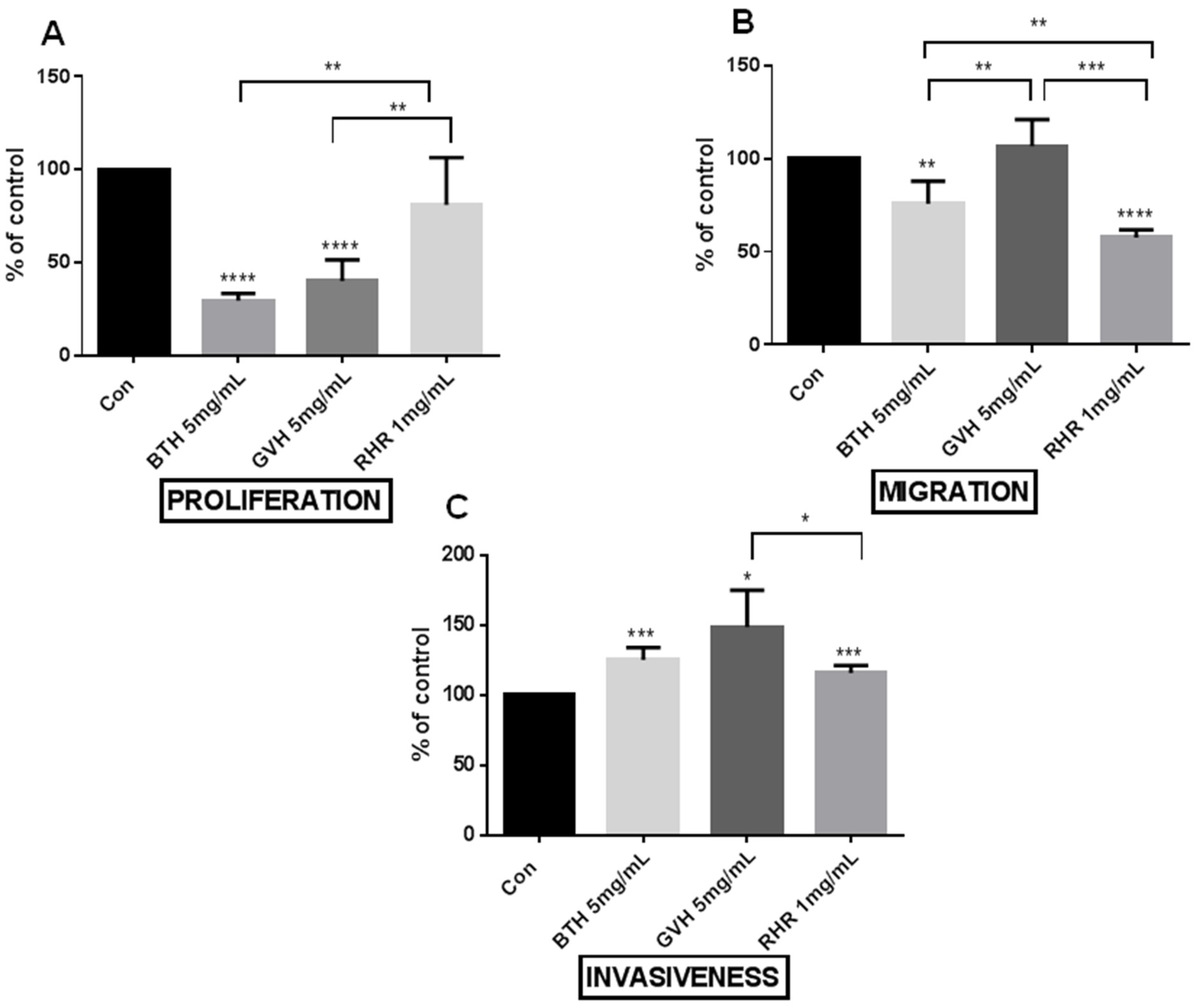 Molecules 28 04966 g002 Molecules 28 04966 g002