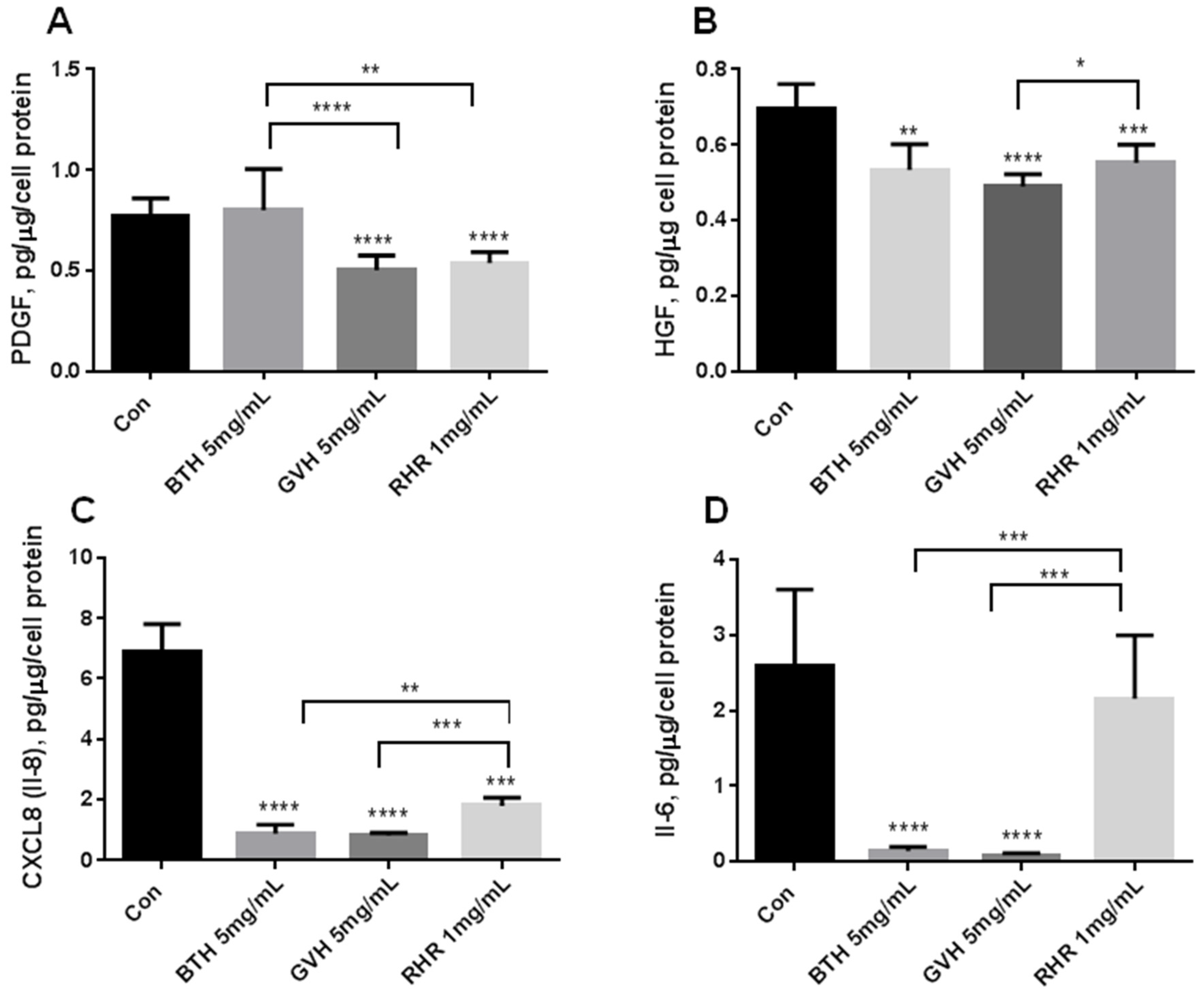 Molecules 28 04966 g003 Molecules 28 04966 g003