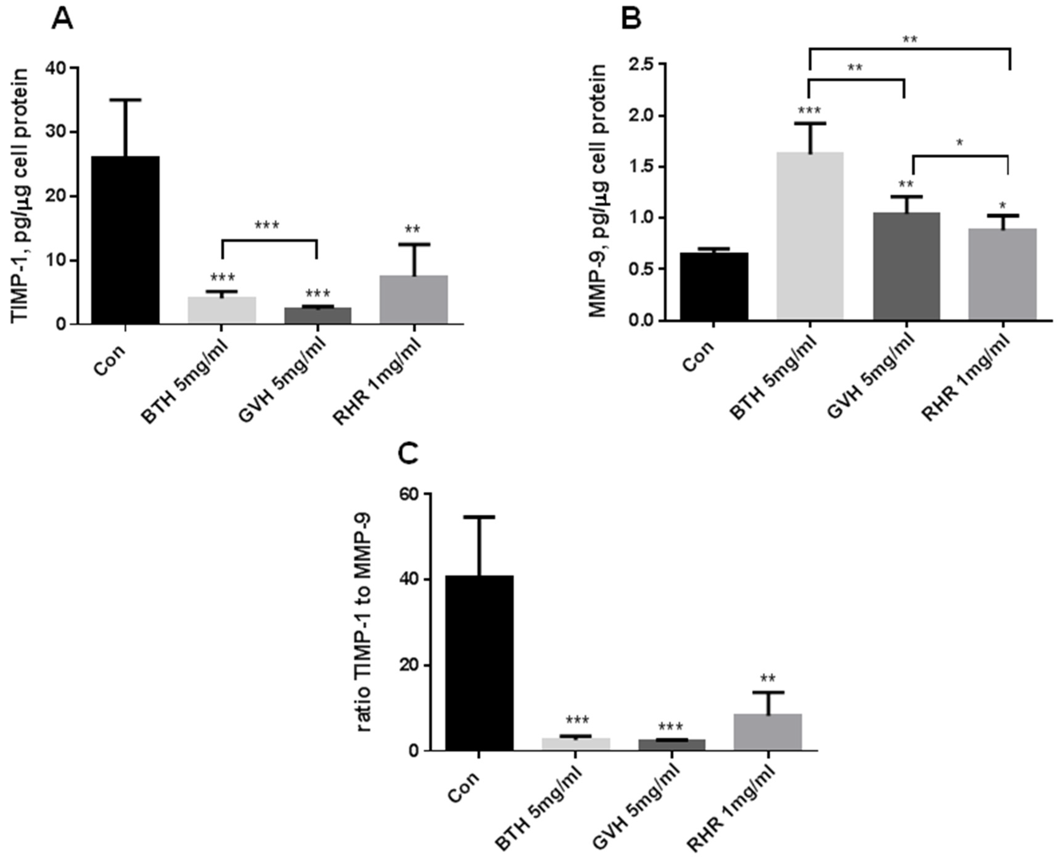 Molecules 28 04966 g004 Molecules 28 04966 g004