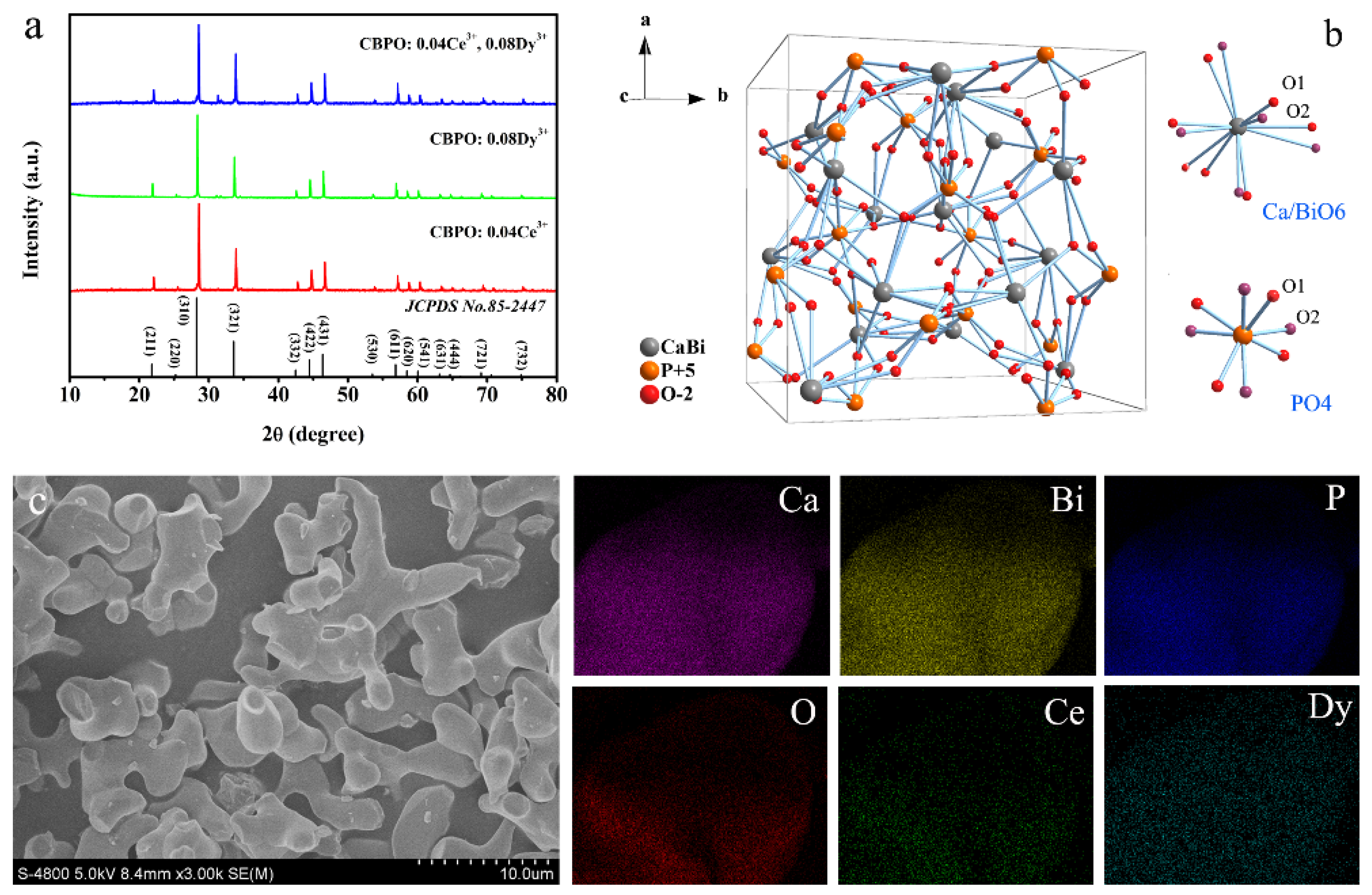 Molecules 28 04967 g001
