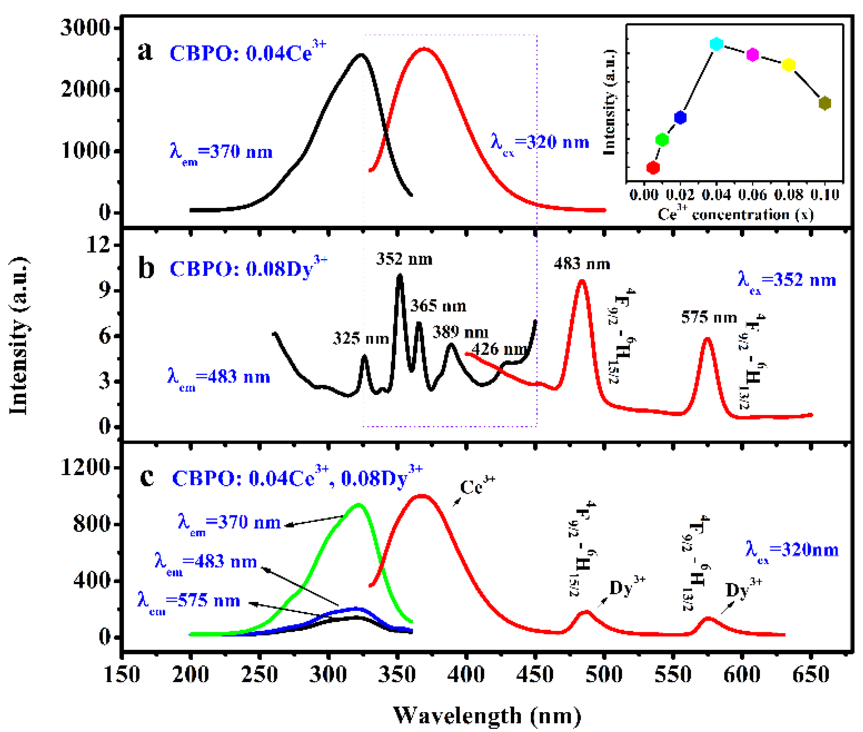 Molecules 28 04967 g002