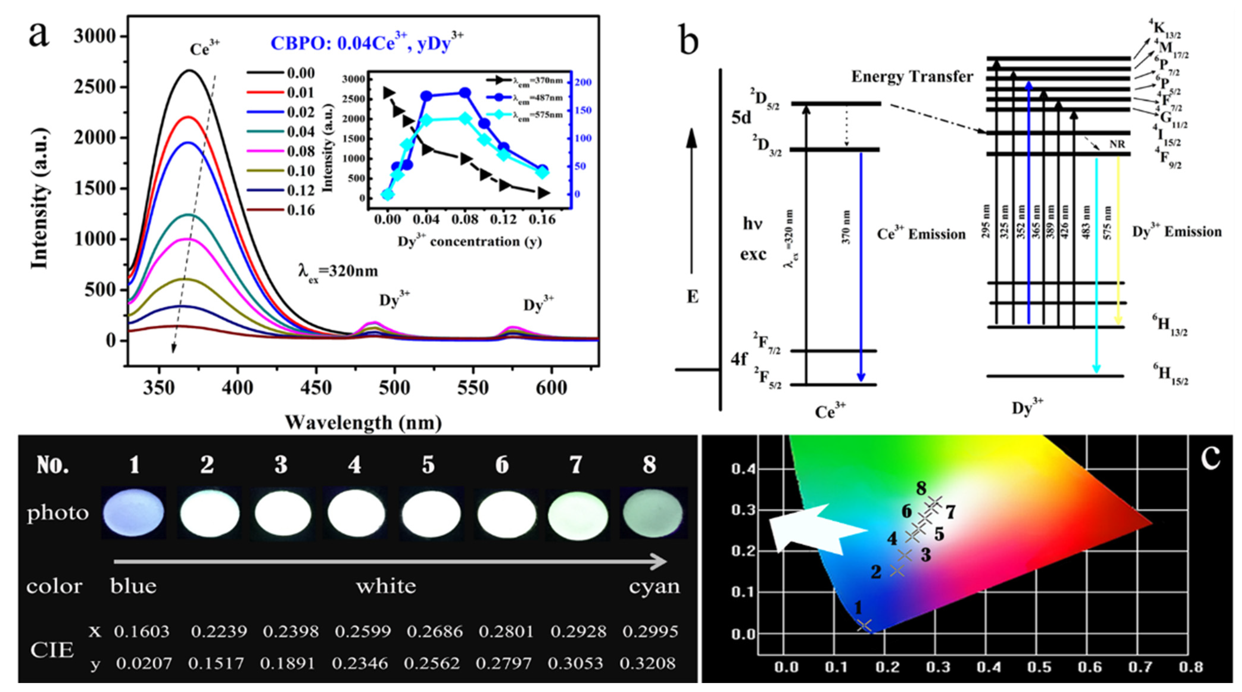 Molecules 28 04967 g003