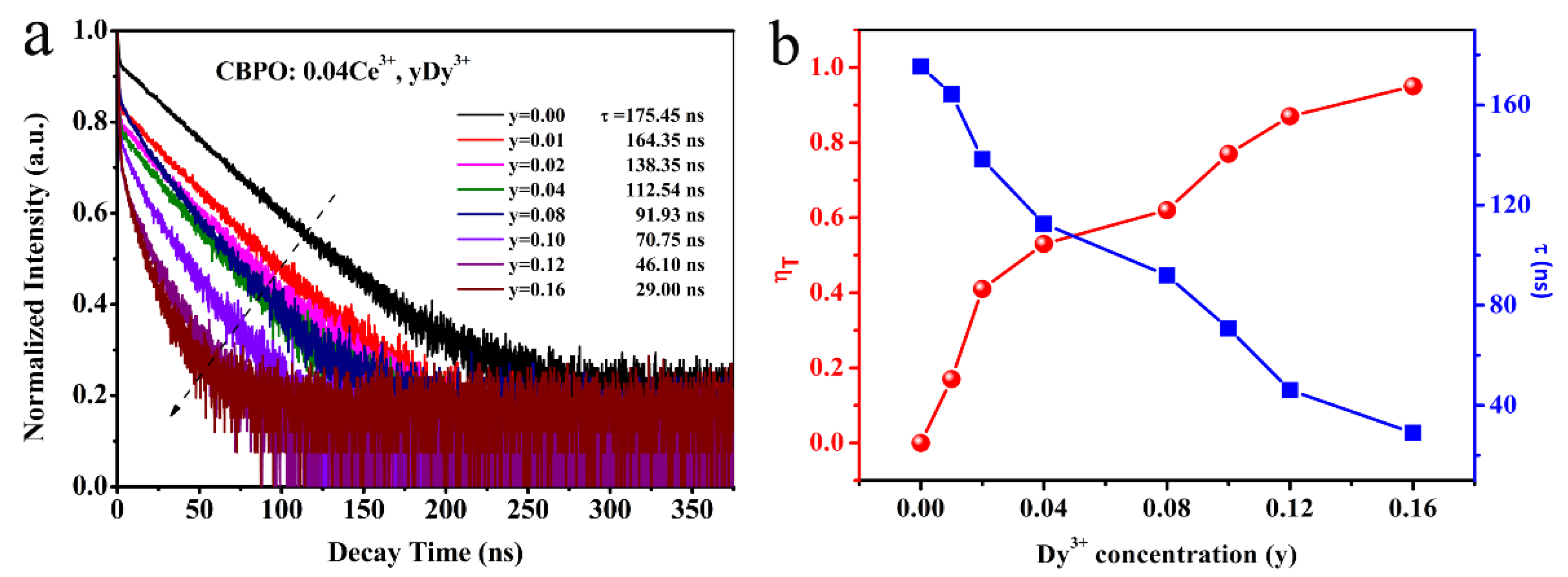 Molecules 28 04967 g004
