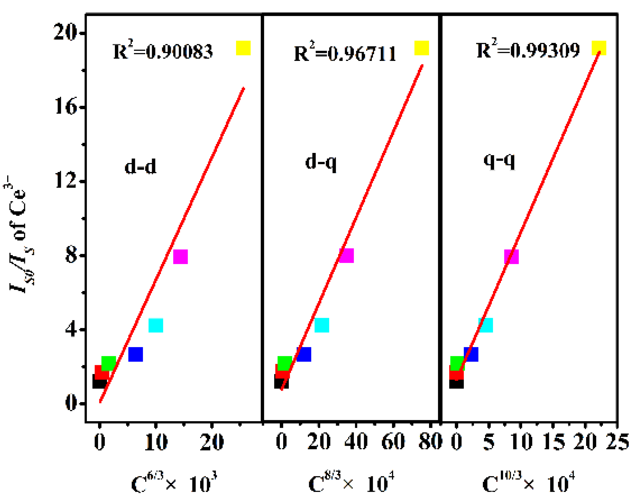 Molecules 28 04967 g005