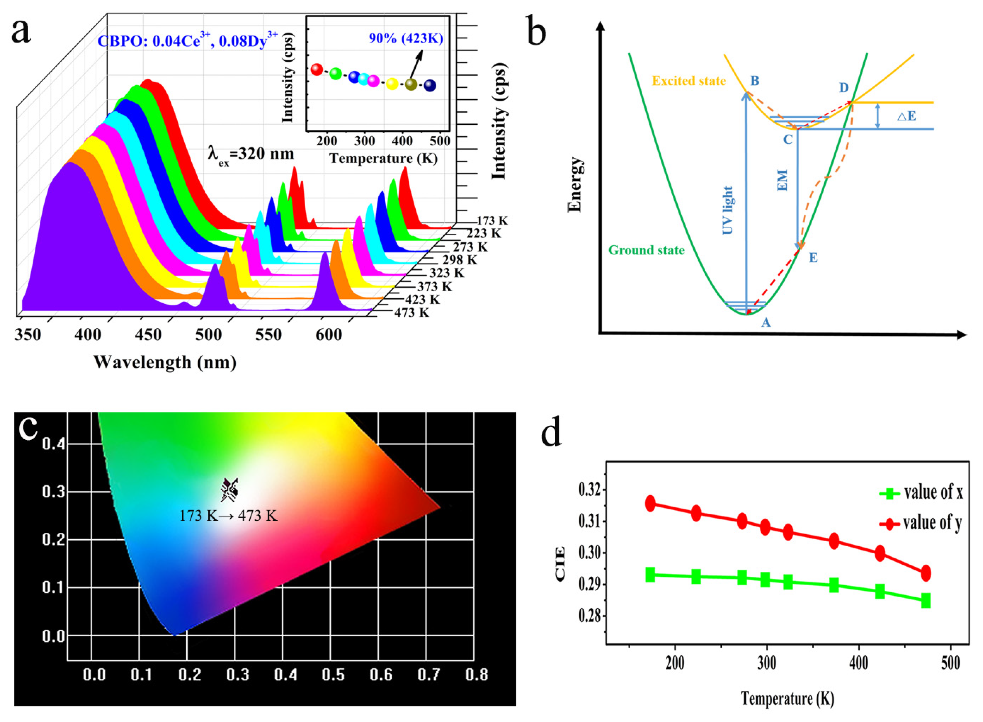 Molecules 28 04967 g006