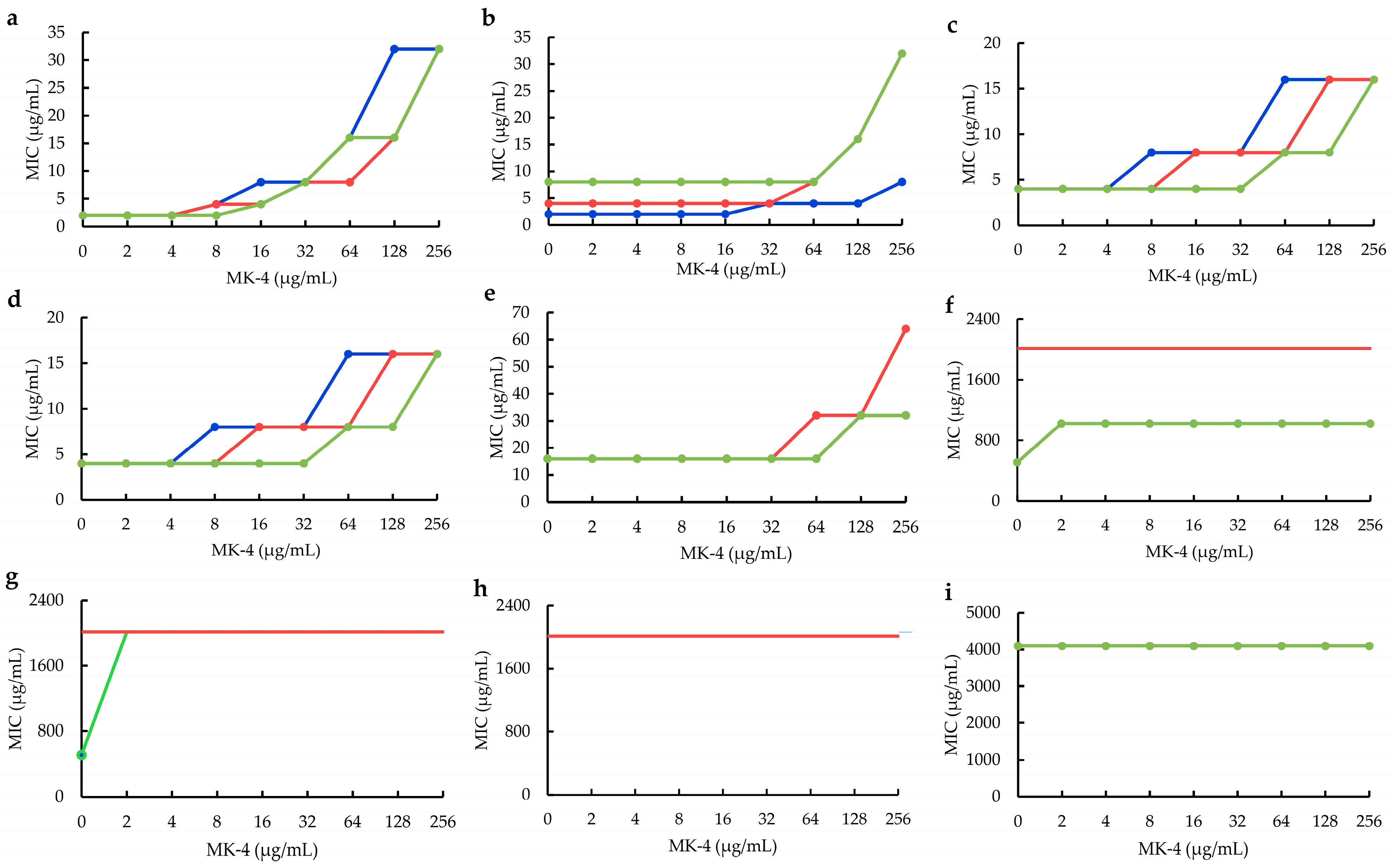 Molecules 28 04972 g002 Molecules 28 04972 g002