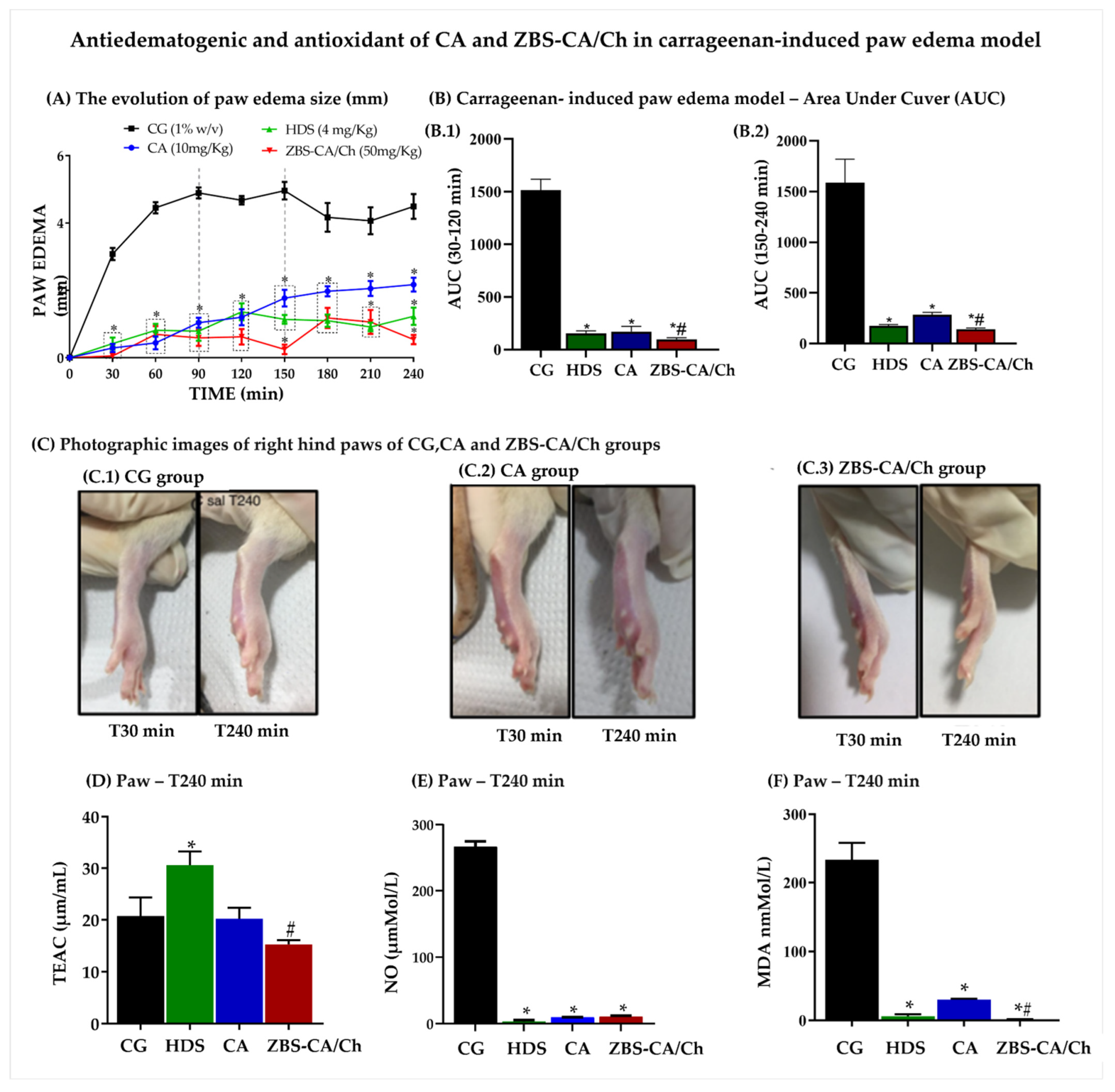 Molecules 28 04973 g006 Molecules 28 04973 g006