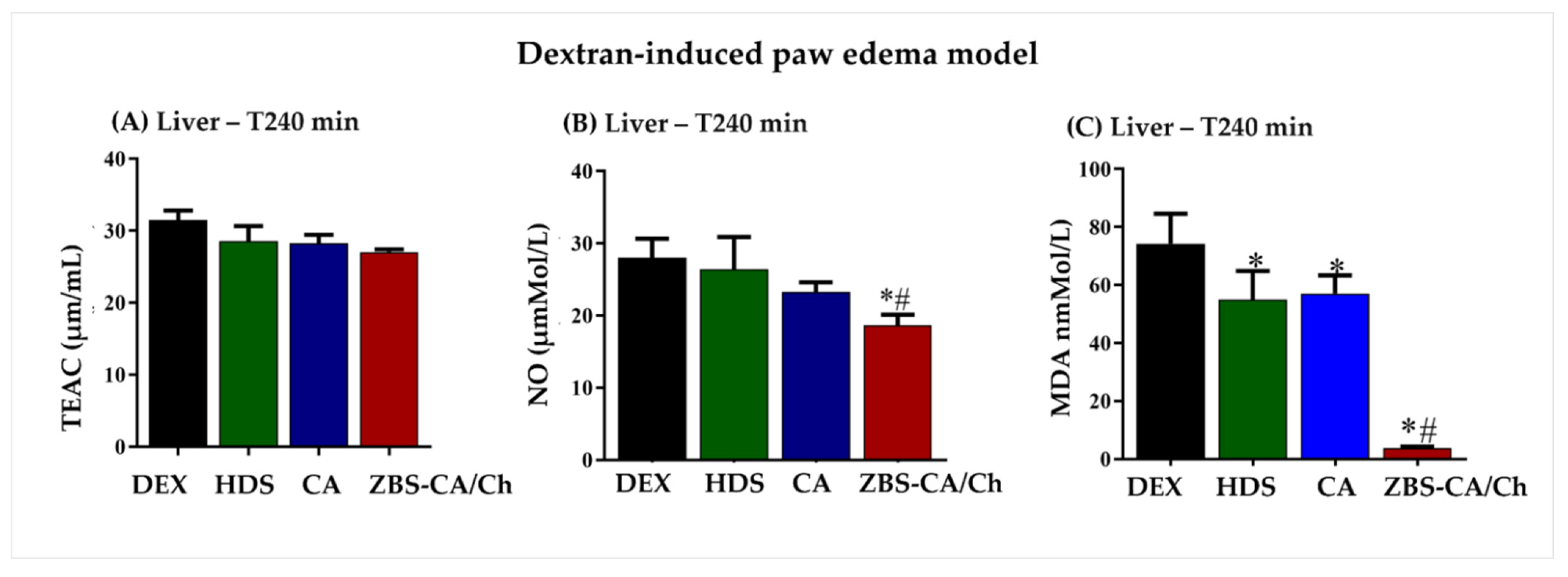 Molecules 28 04973 g007 Molecules 28 04973 g007