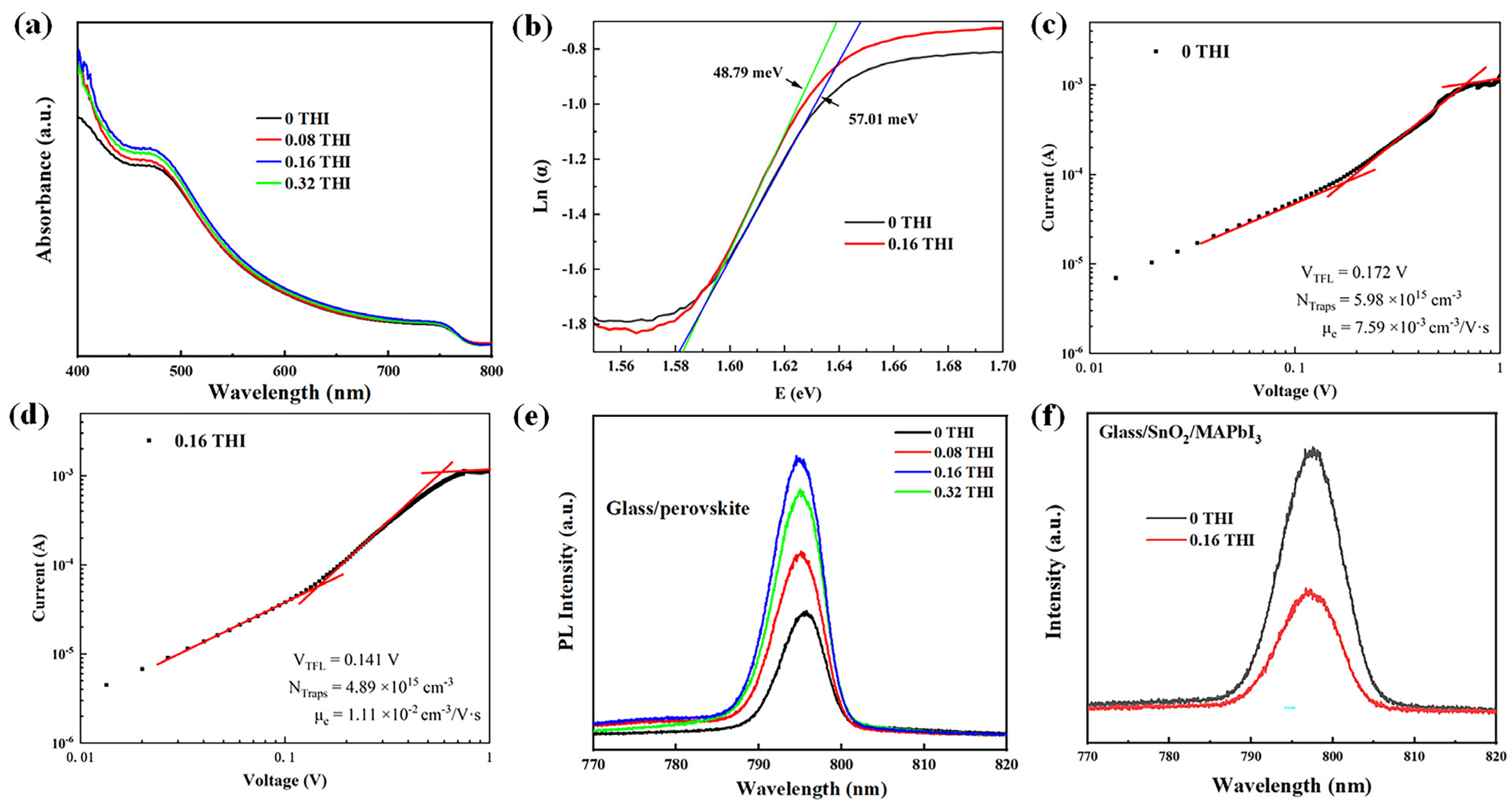 Molecules 28 04976 g002 Molecules 28 04976 g002