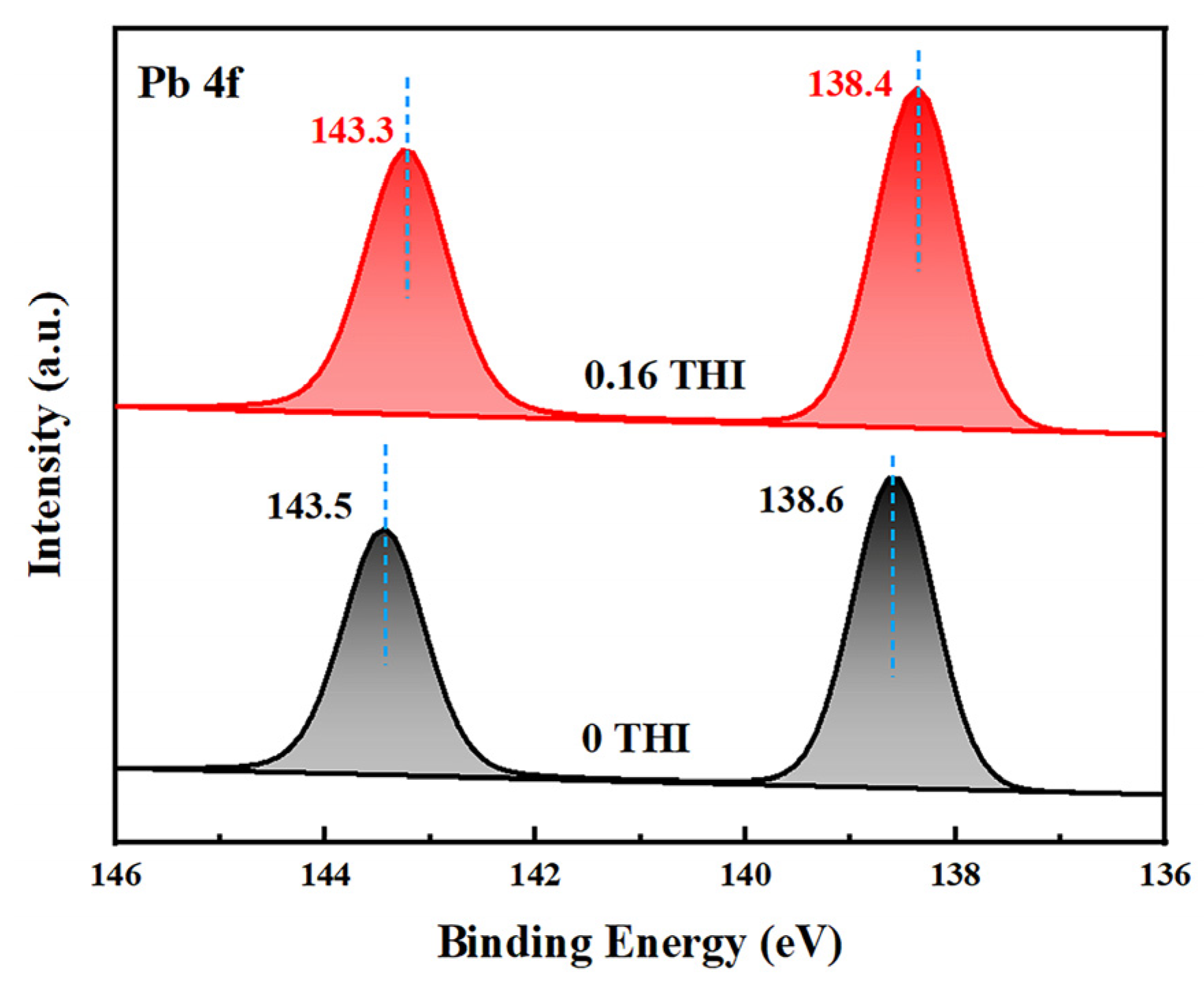 Molecules 28 04976 g003 Molecules 28 04976 g003