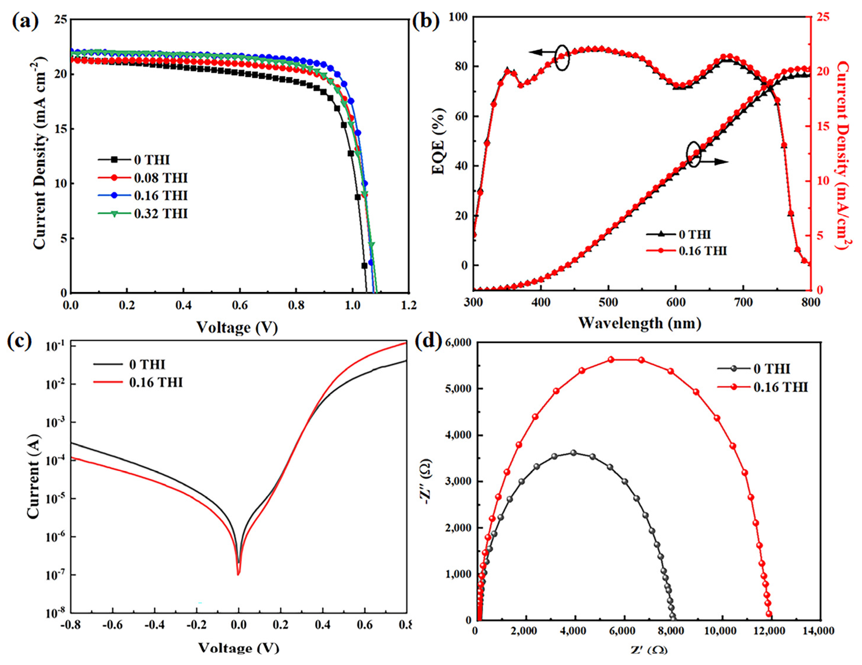Molecules 28 04976 g004 Molecules 28 04976 g004