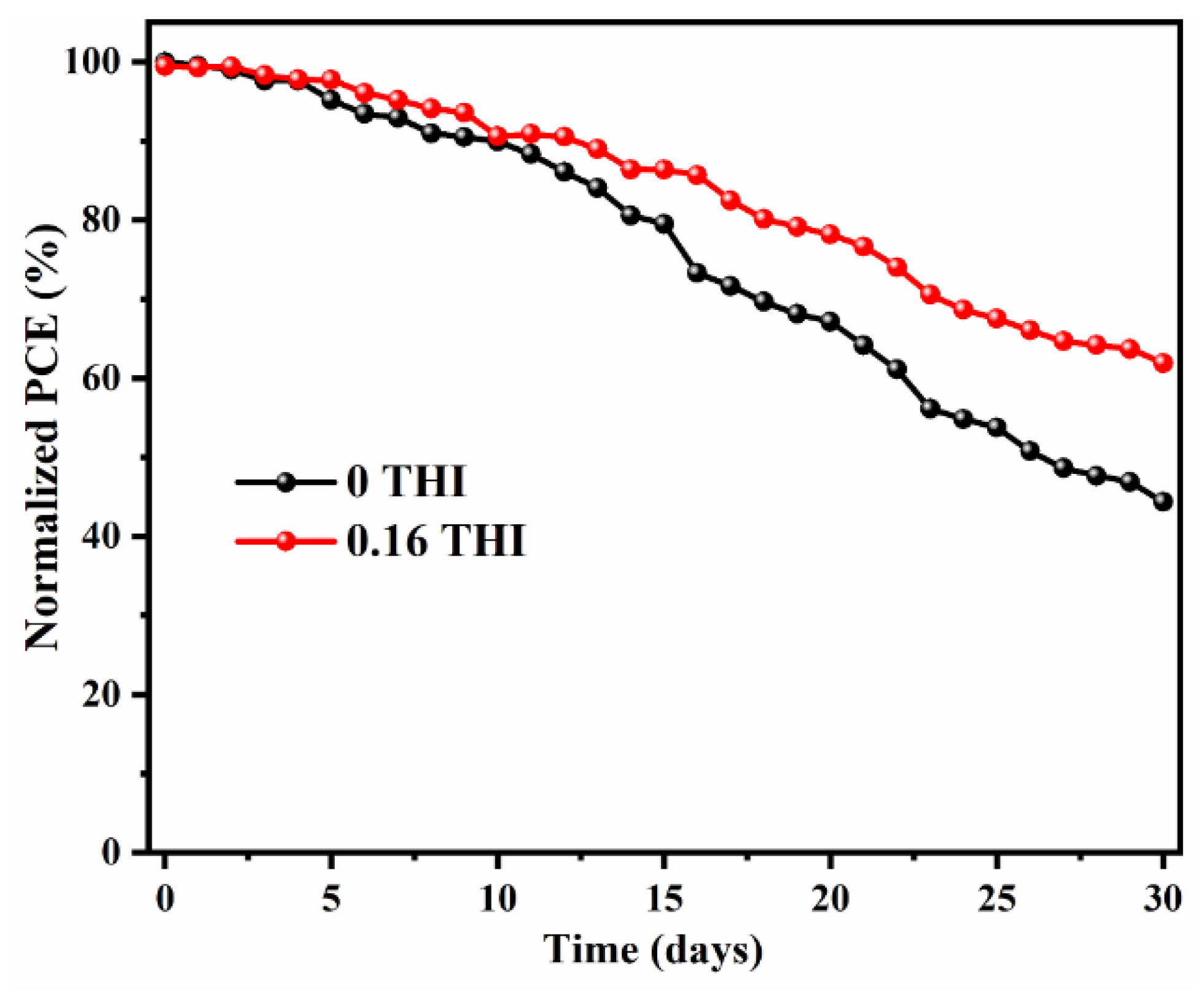 Molecules 28 04976 g005 Molecules 28 04976 g005