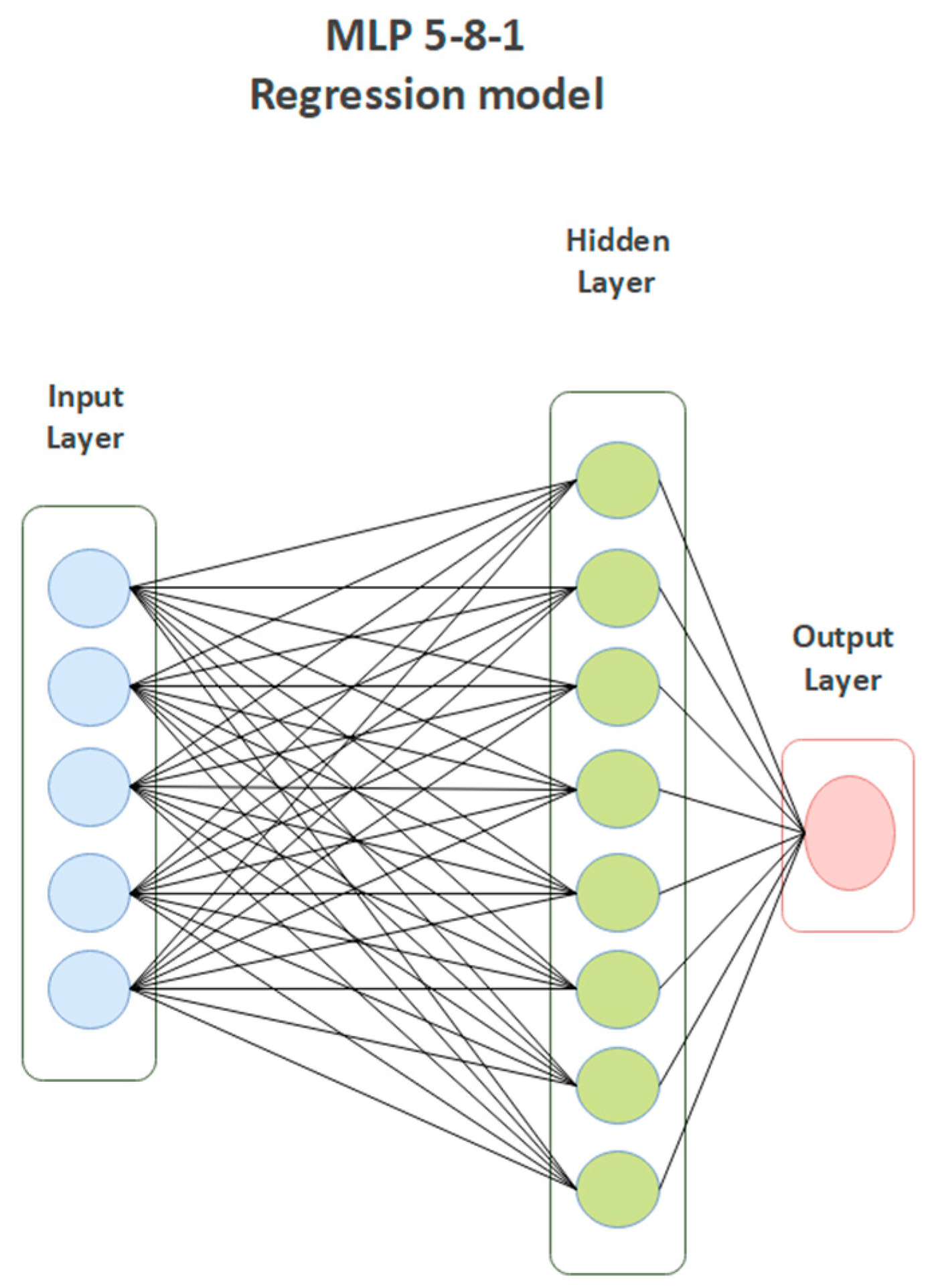 Molecules 28 04977 g002 Molecules 28 04977 g002