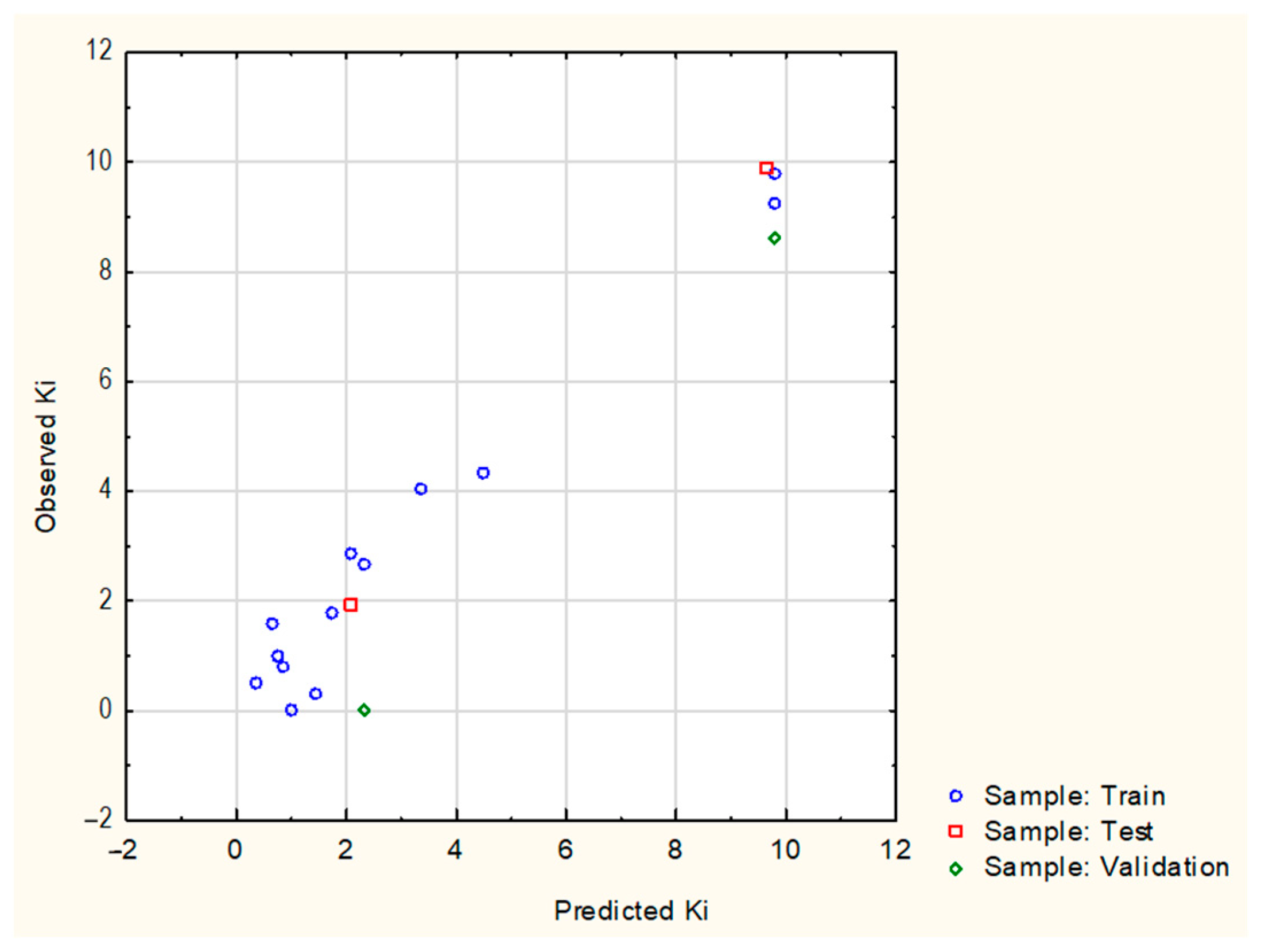 Molecules 28 04977 g003 Molecules 28 04977 g003