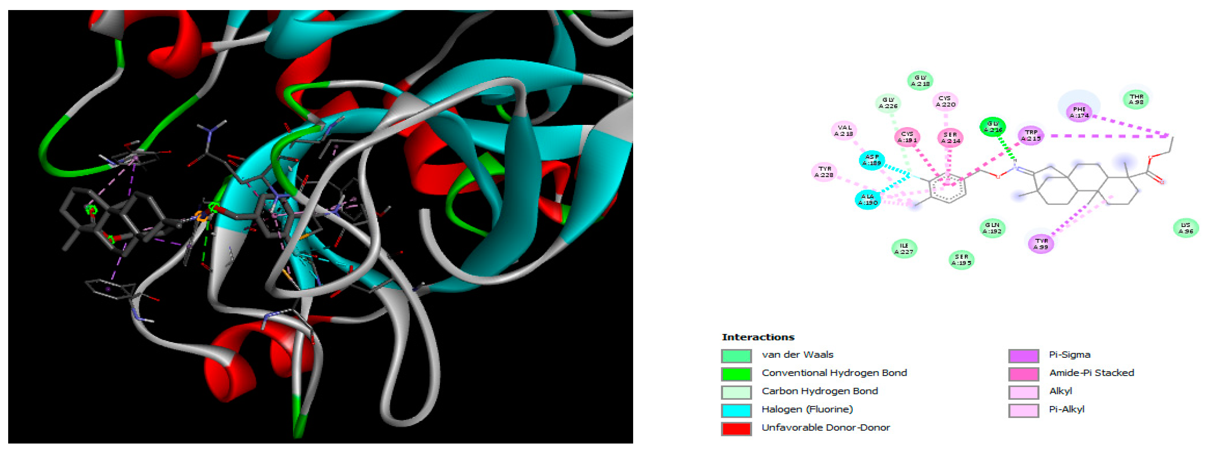 Molecules 28 04977 g004 Molecules 28 04977 g004