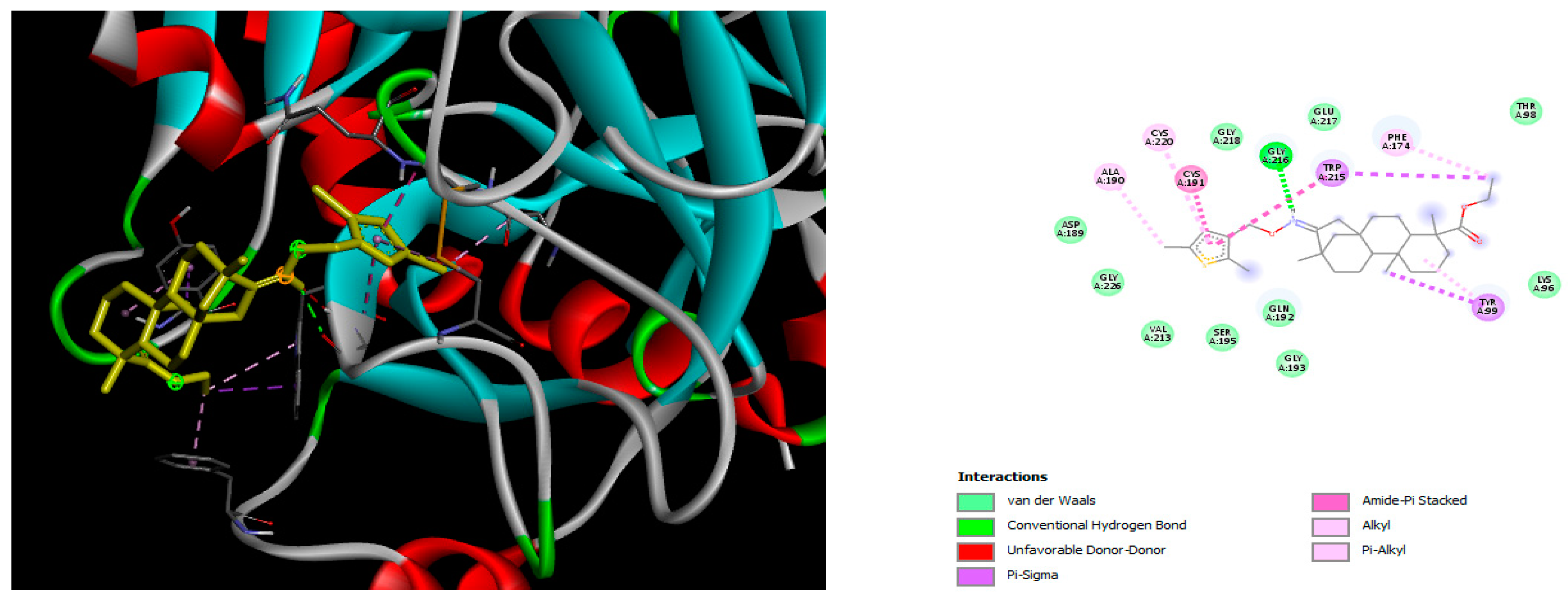 Molecules 28 04977 g005 Molecules 28 04977 g005