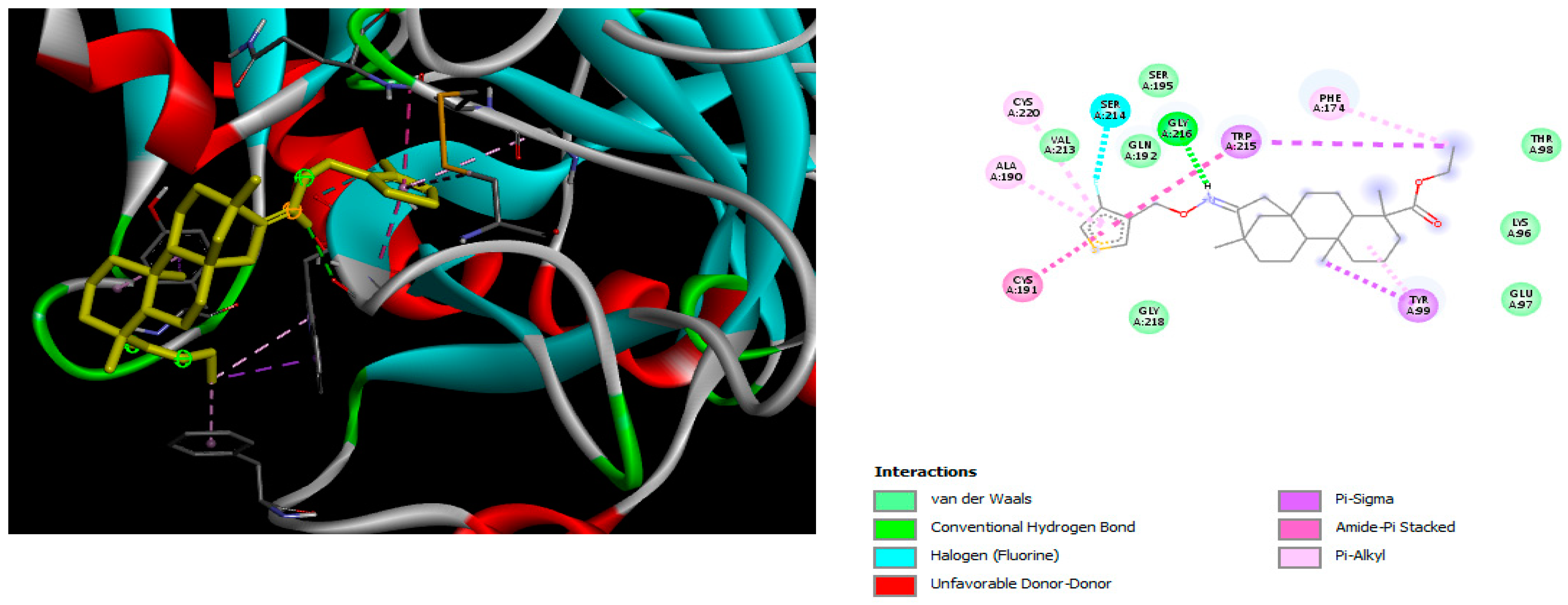 Molecules 28 04977 g008 Molecules 28 04977 g008