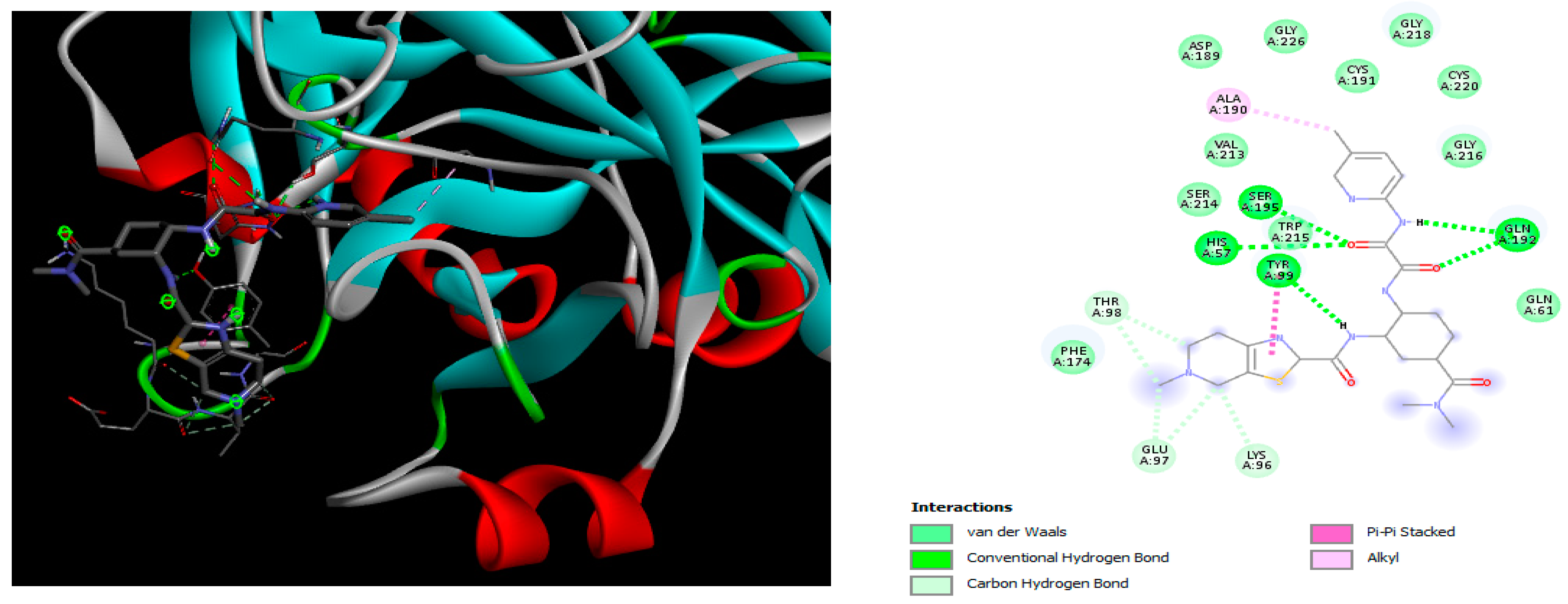 Molecules 28 04977 g010 Molecules 28 04977 g010