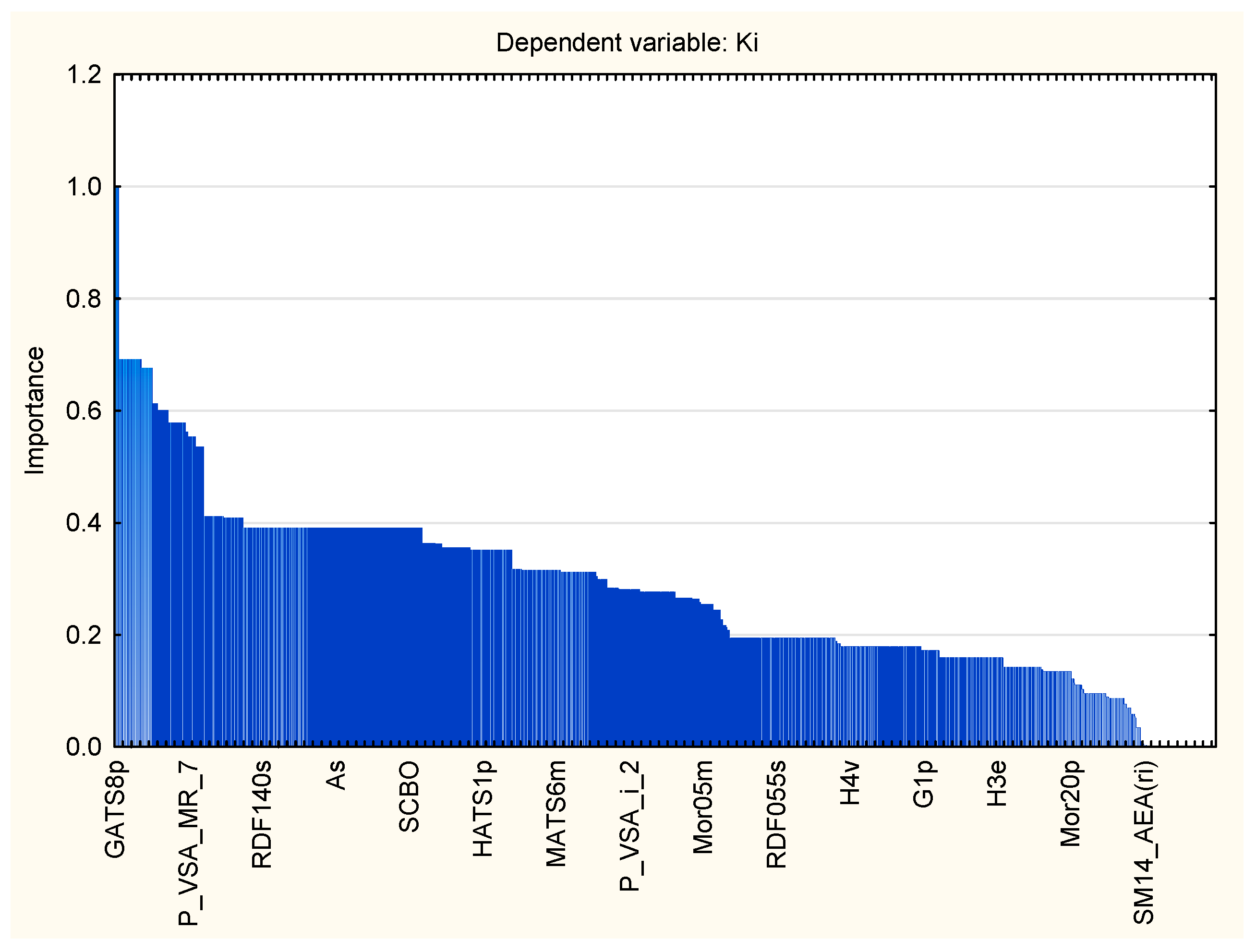 Molecules 28 04977 g011 Molecules 28 04977 g011