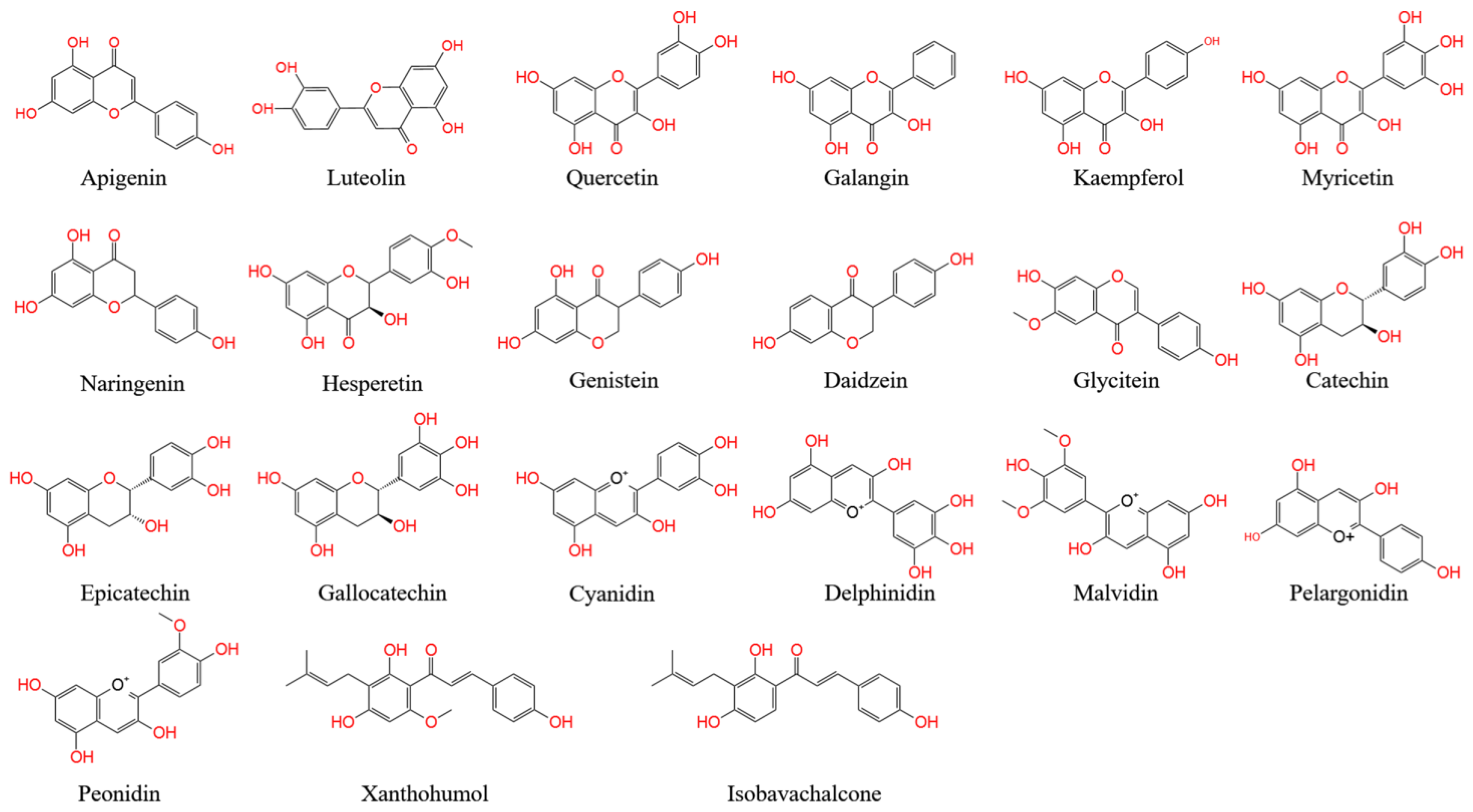 Classification and Biosynthesis of Flavonoids Encyclopedia MDPI