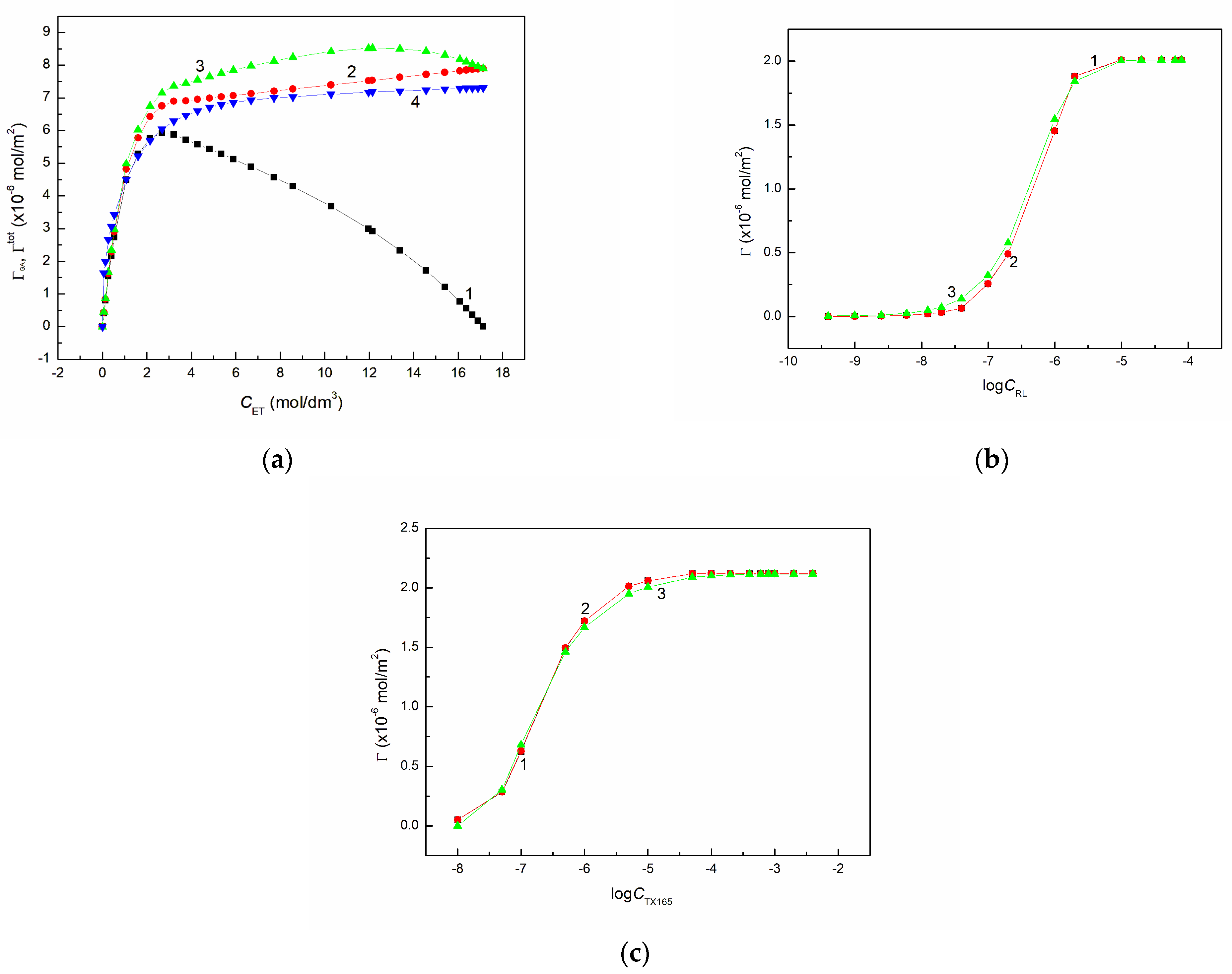 Molecules 28 04987 g001