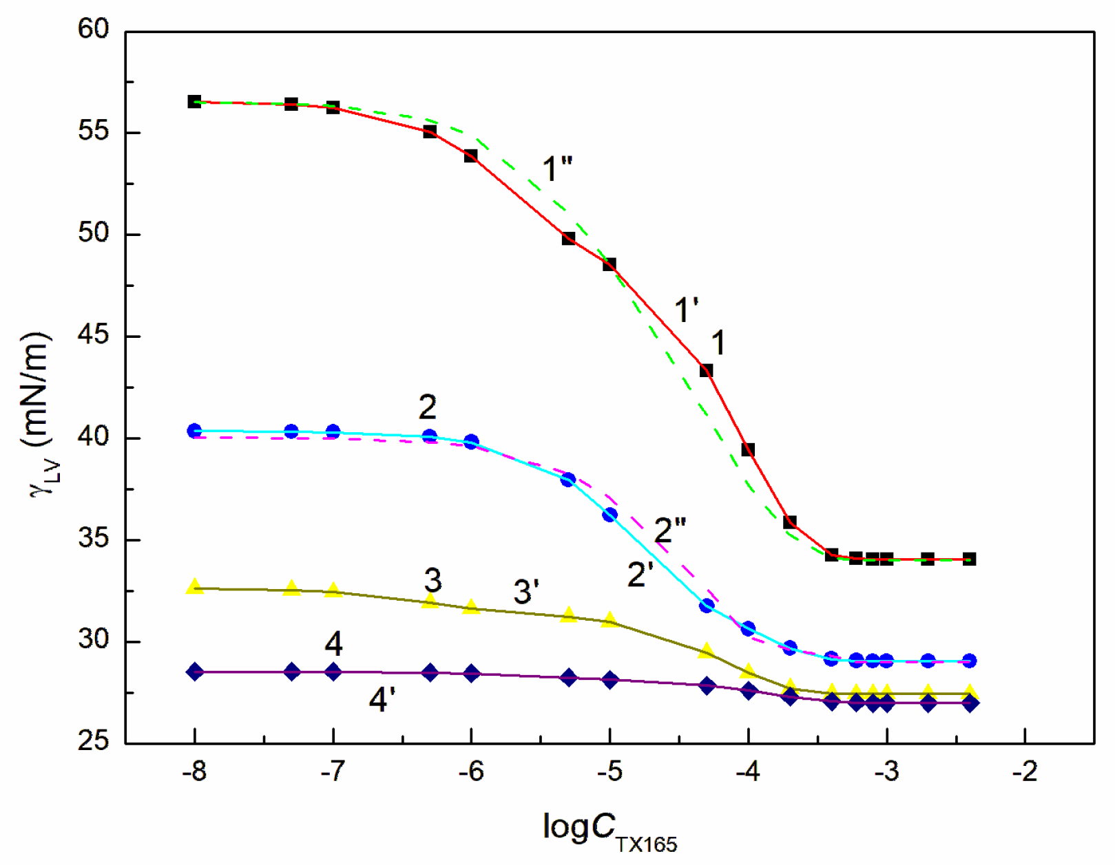 Molecules 28 04987 g002