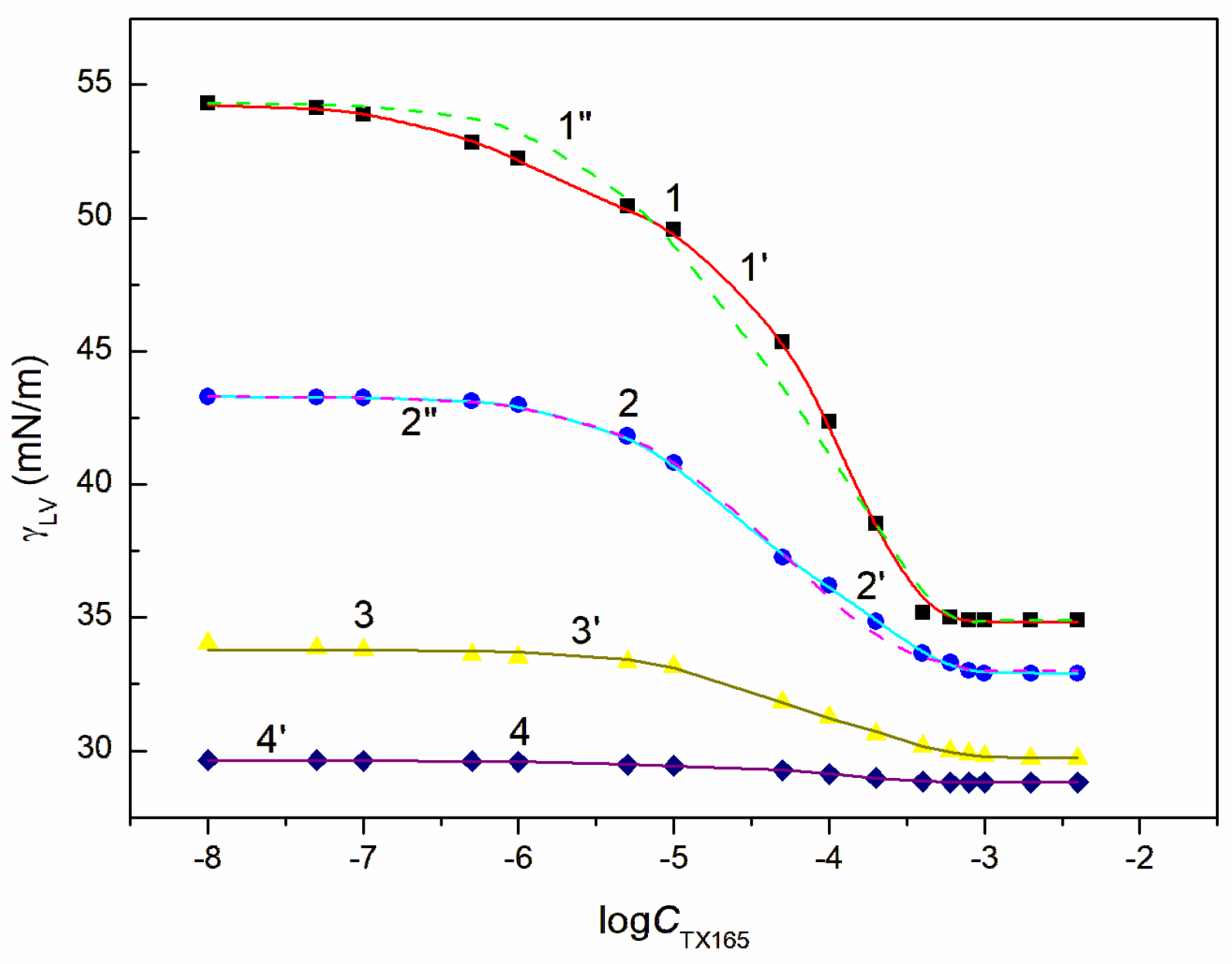 Molecules 28 04987 g004