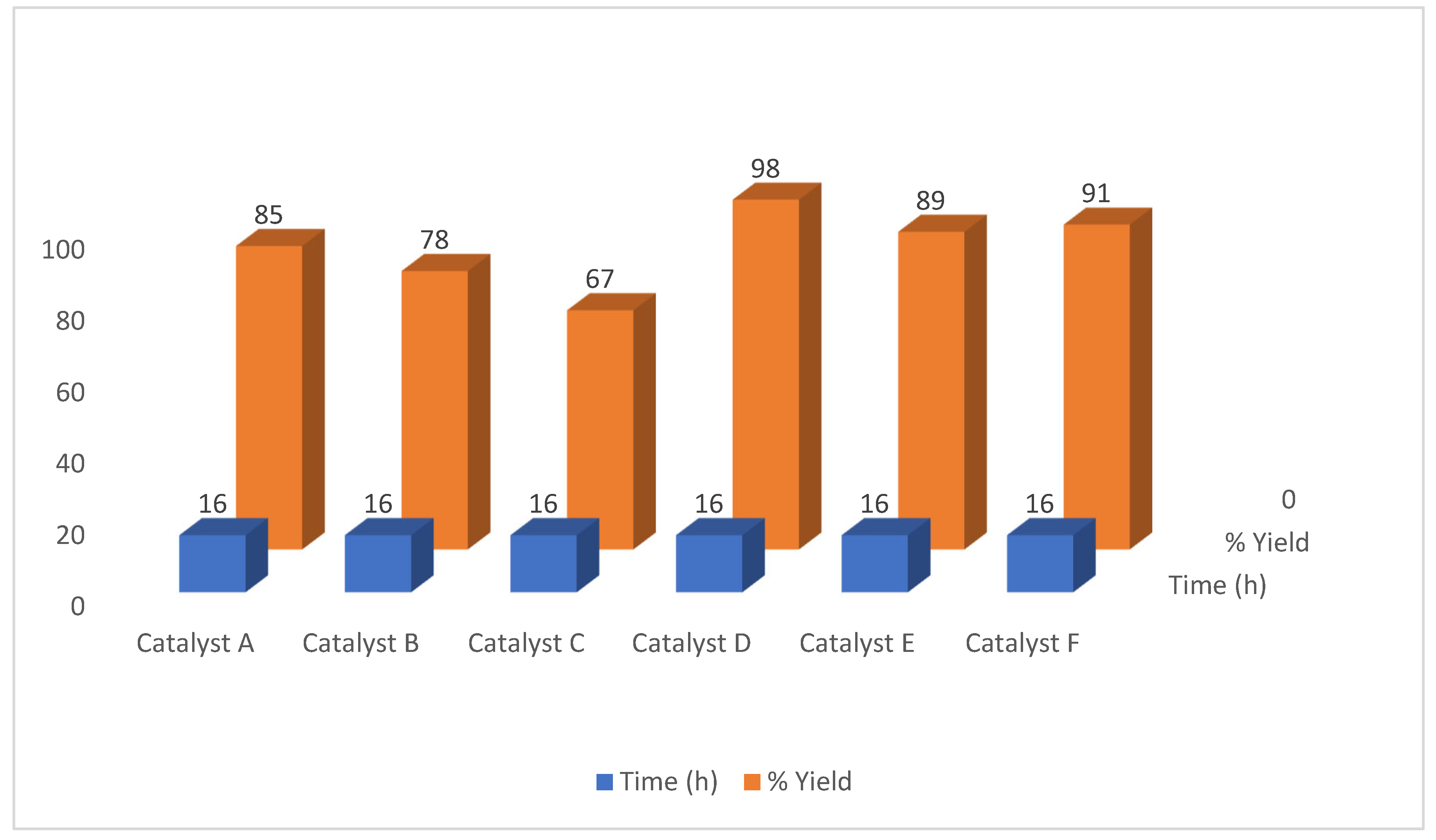 Molecules 28 04992 g002 Molecules 28 04992 g002