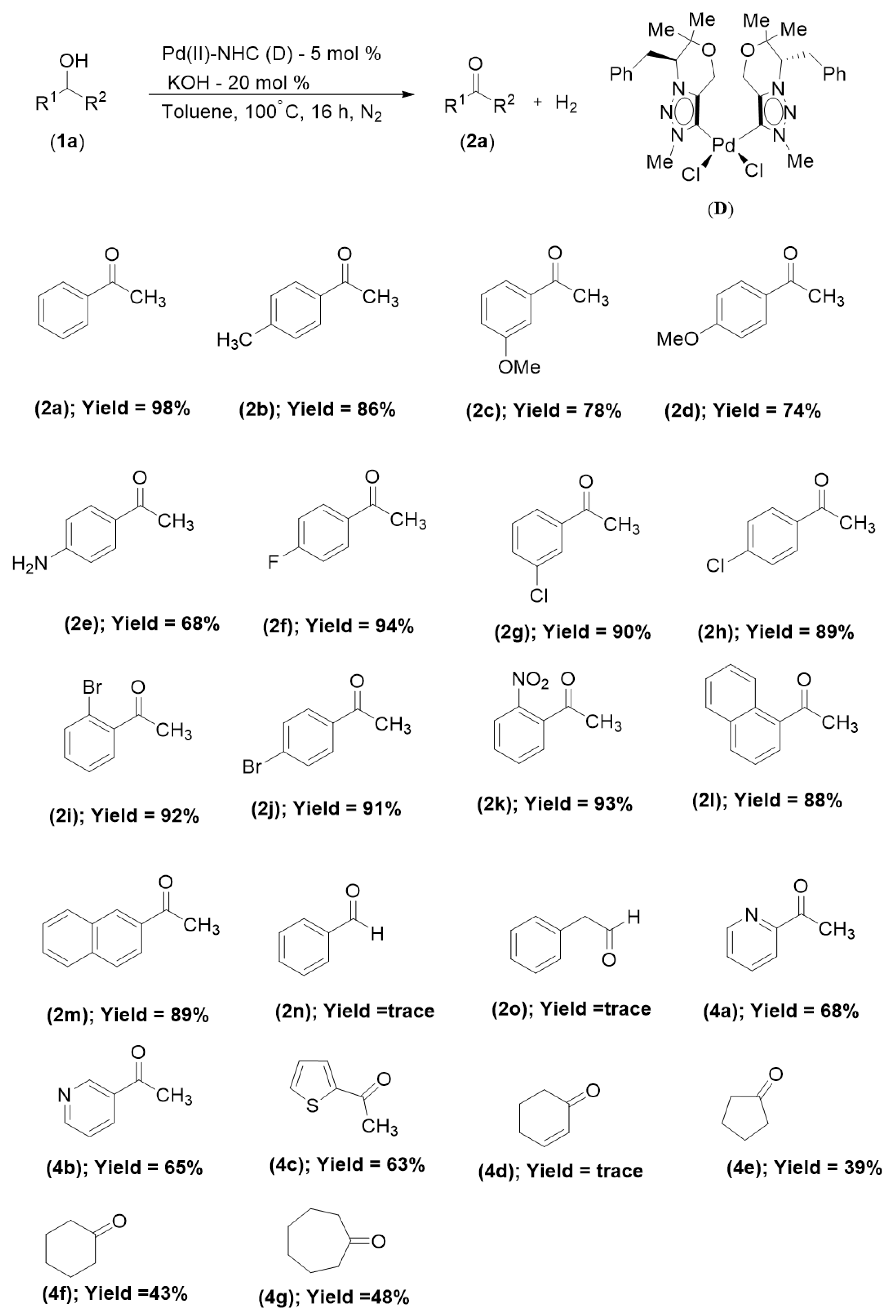 Molecules 28 04992 sch002 Molecules 28 04992 sch002