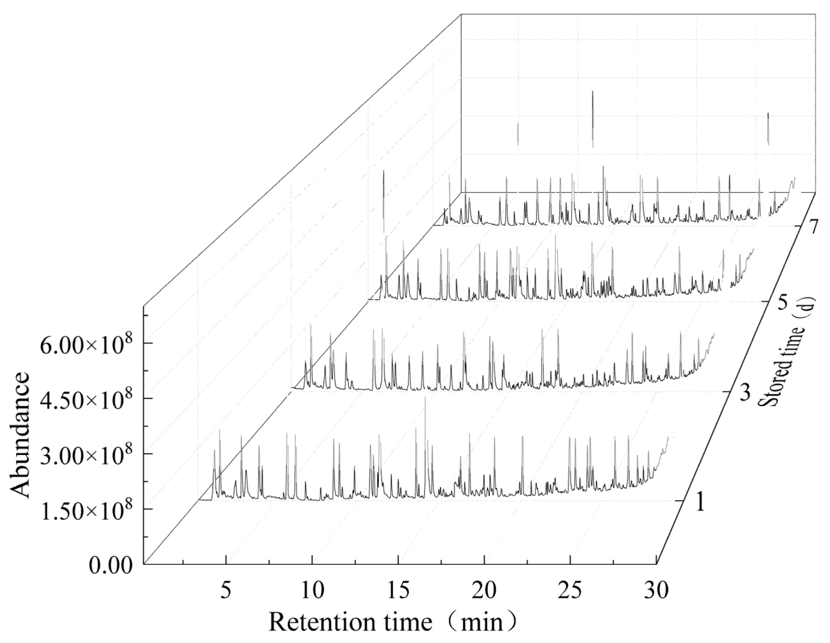 Molecules 28 04993 g001 Molecules 28 04993 g001