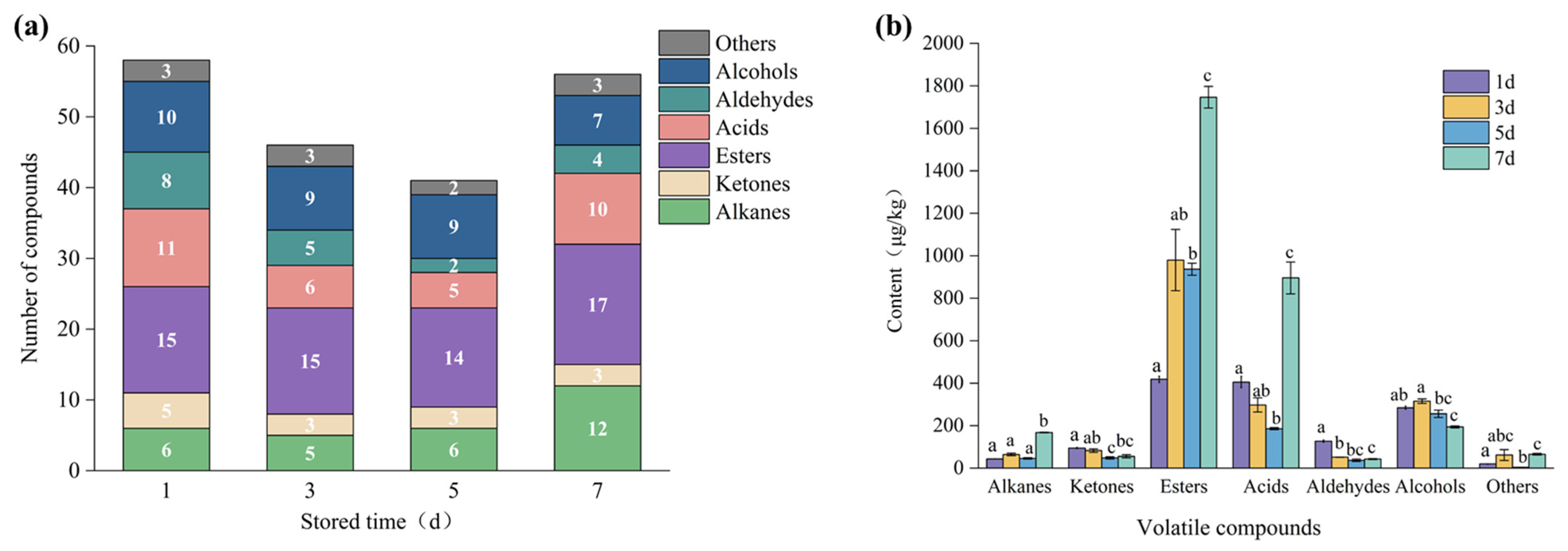 Molecules 28 04993 g002 Molecules 28 04993 g002
