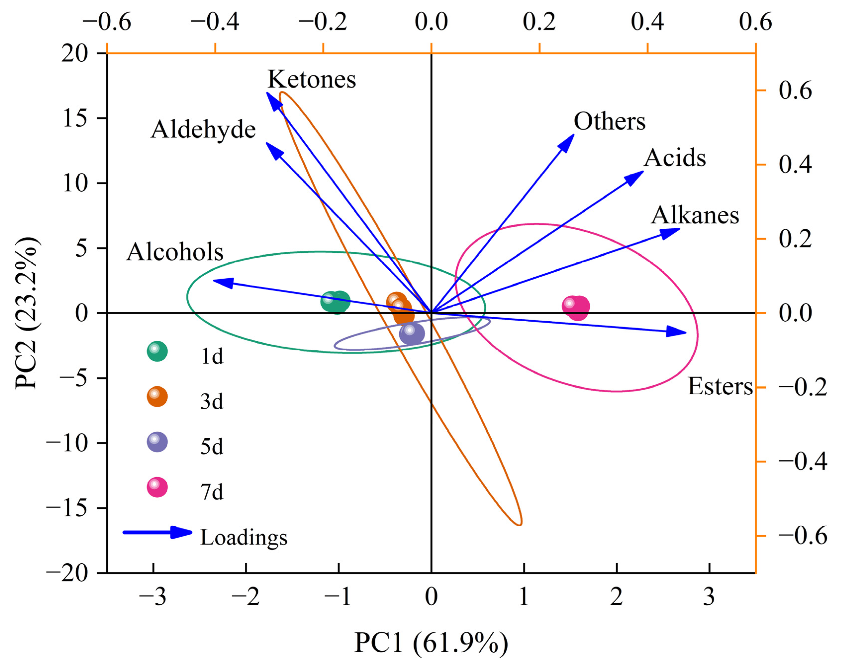 Molecules 28 04993 g003 Molecules 28 04993 g003