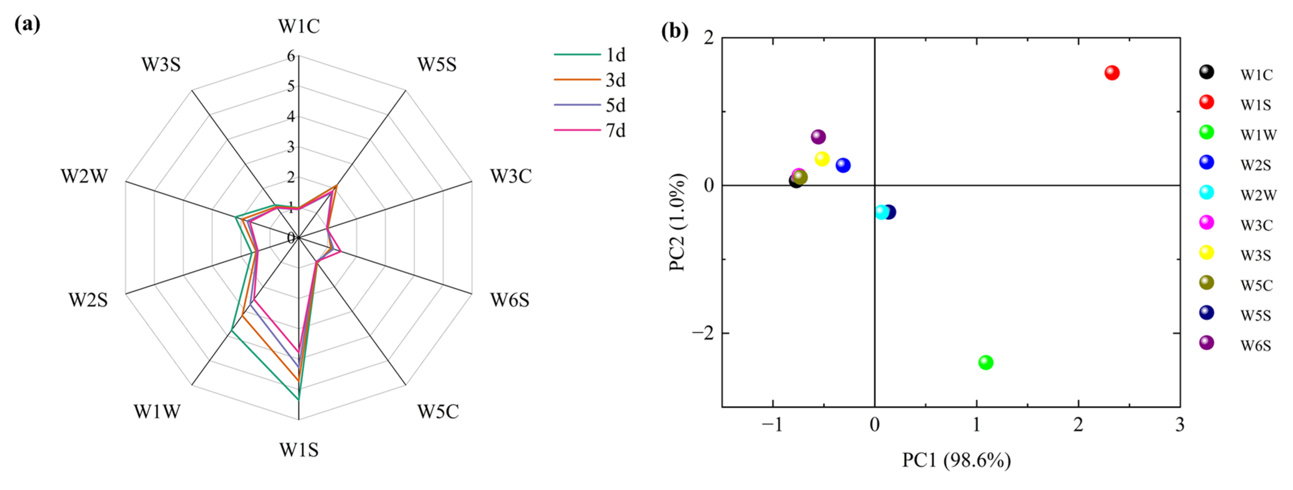 Molecules 28 04993 g006 Molecules 28 04993 g006