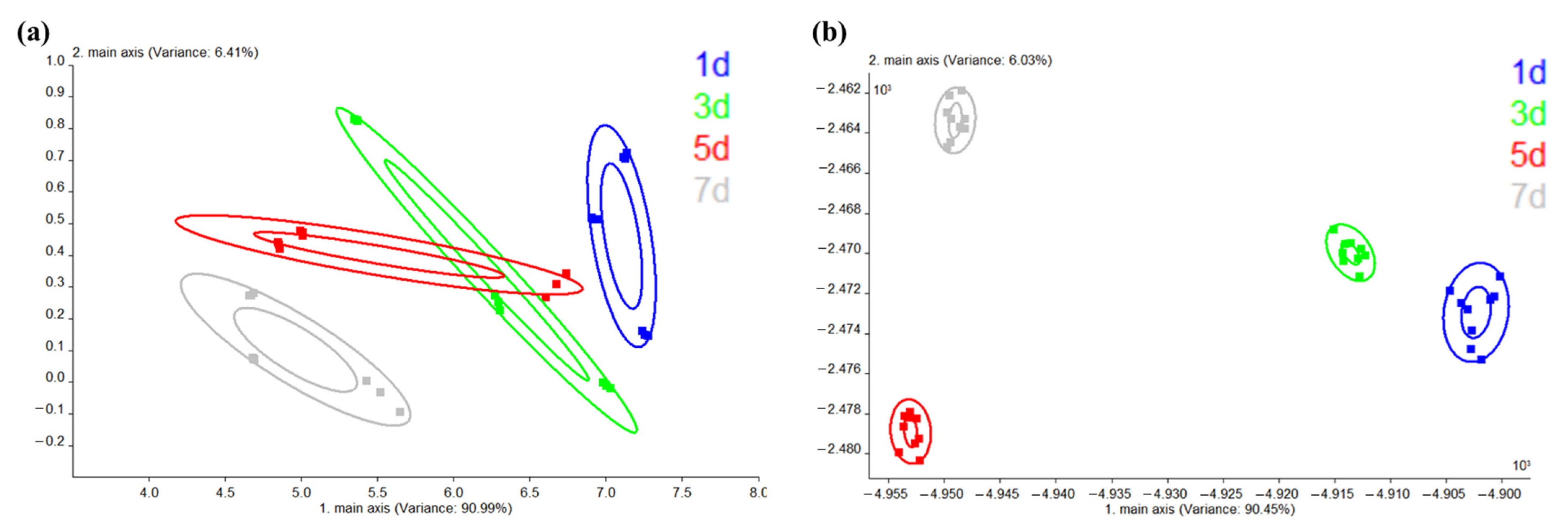 Molecules 28 04993 g007 Molecules 28 04993 g007