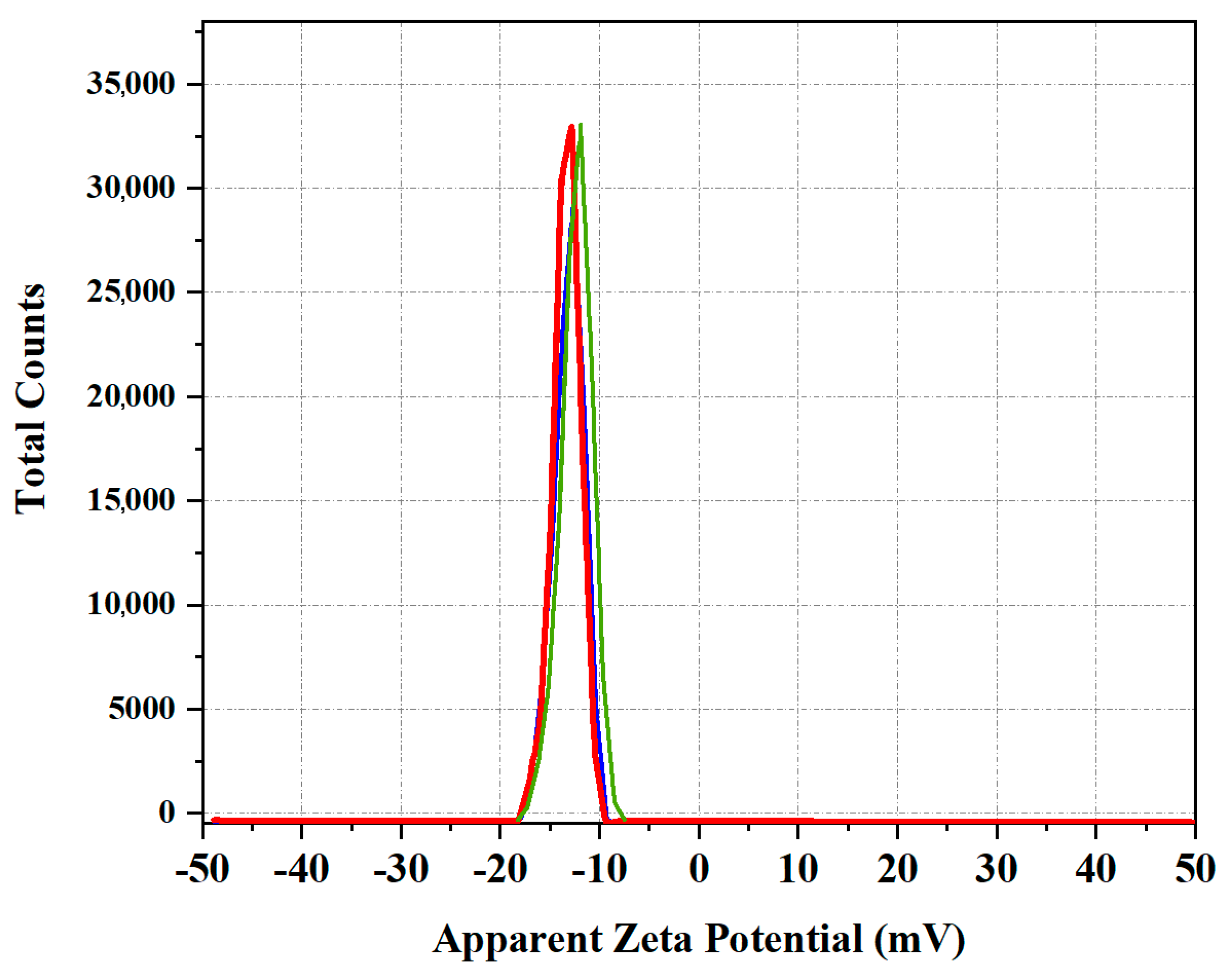 Molecules 28 04995 g002 Molecules 28 04995 g002