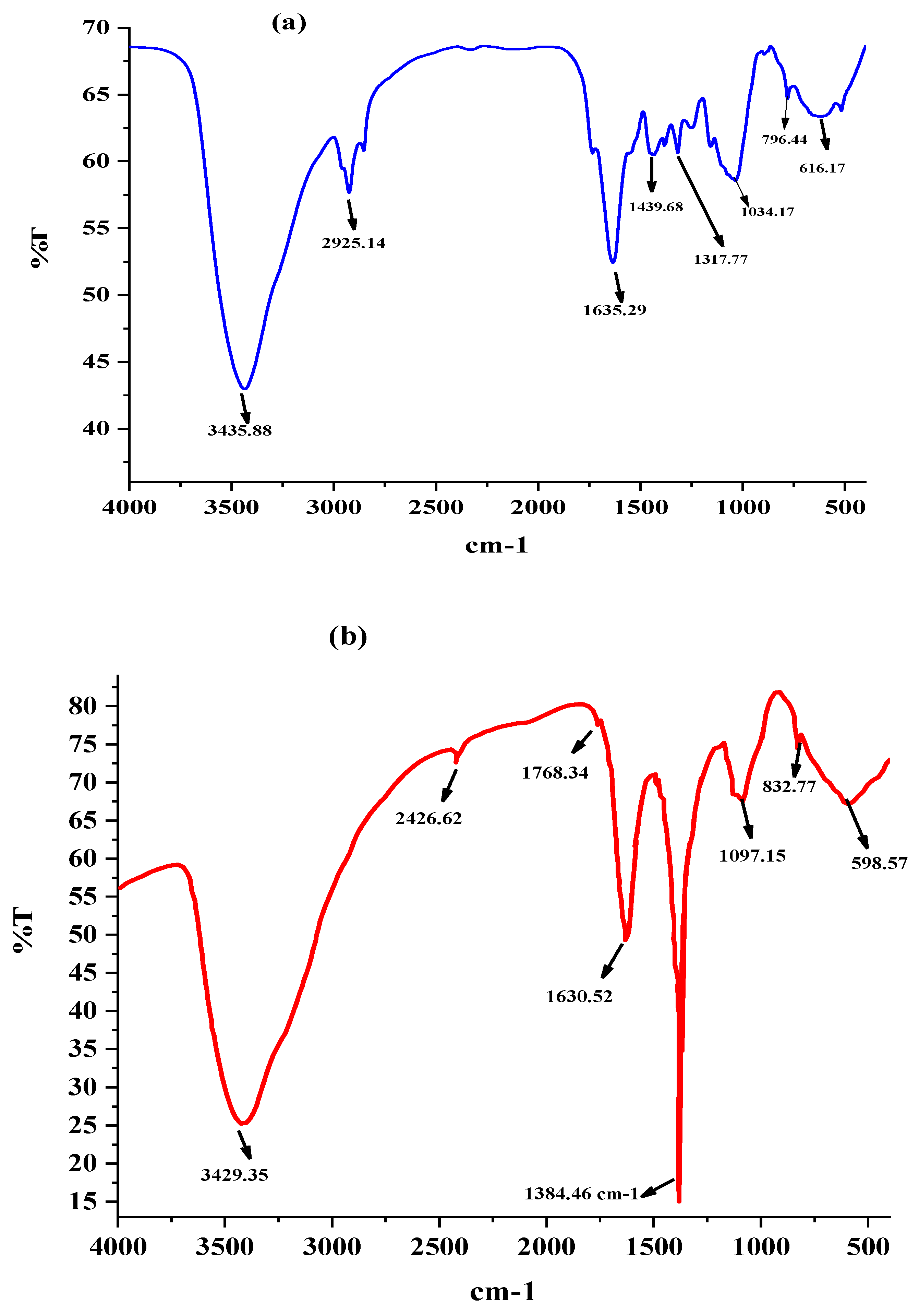 Molecules 28 04995 g005 Molecules 28 04995 g005