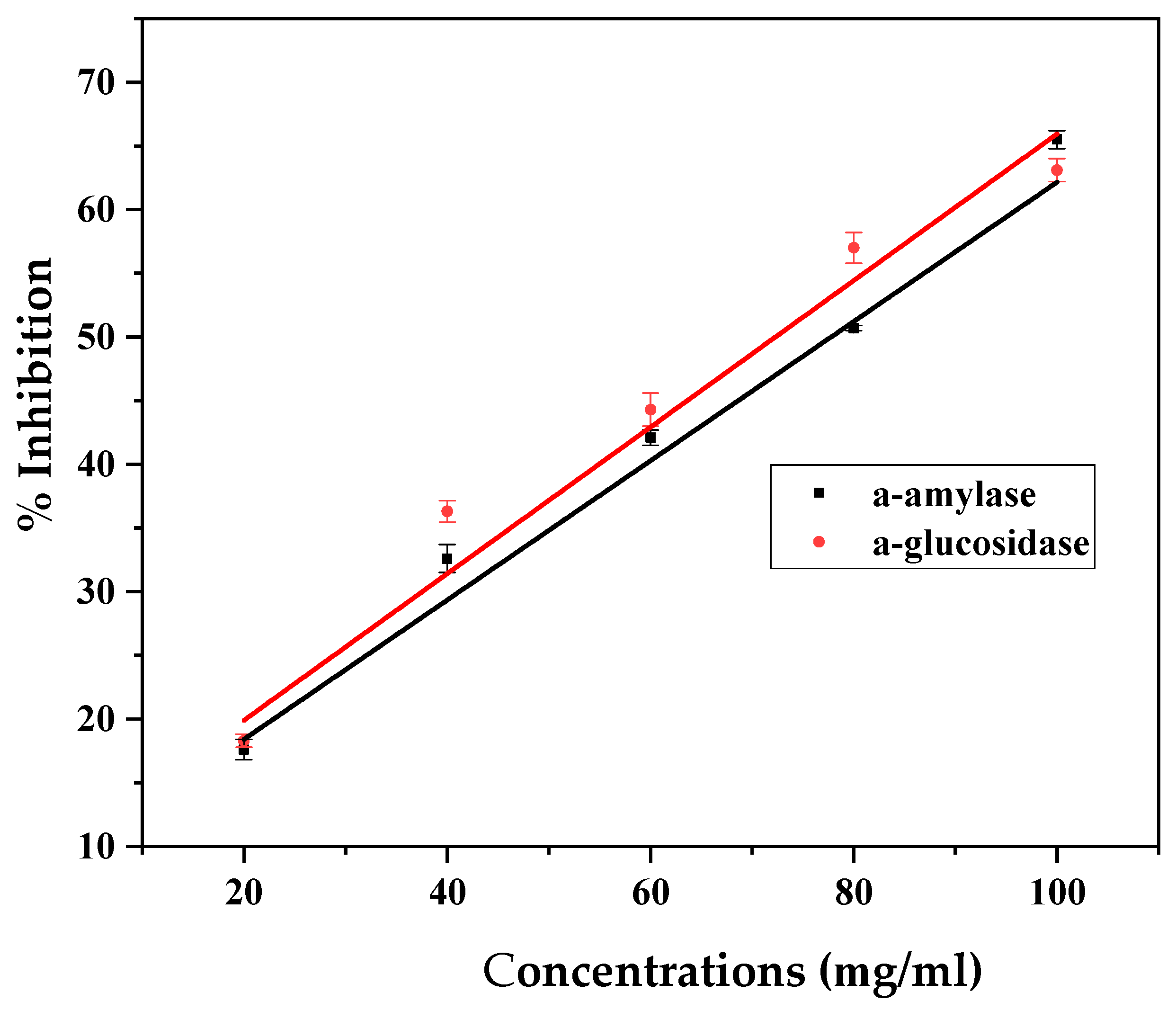 Molecules 28 04995 g006 Molecules 28 04995 g006