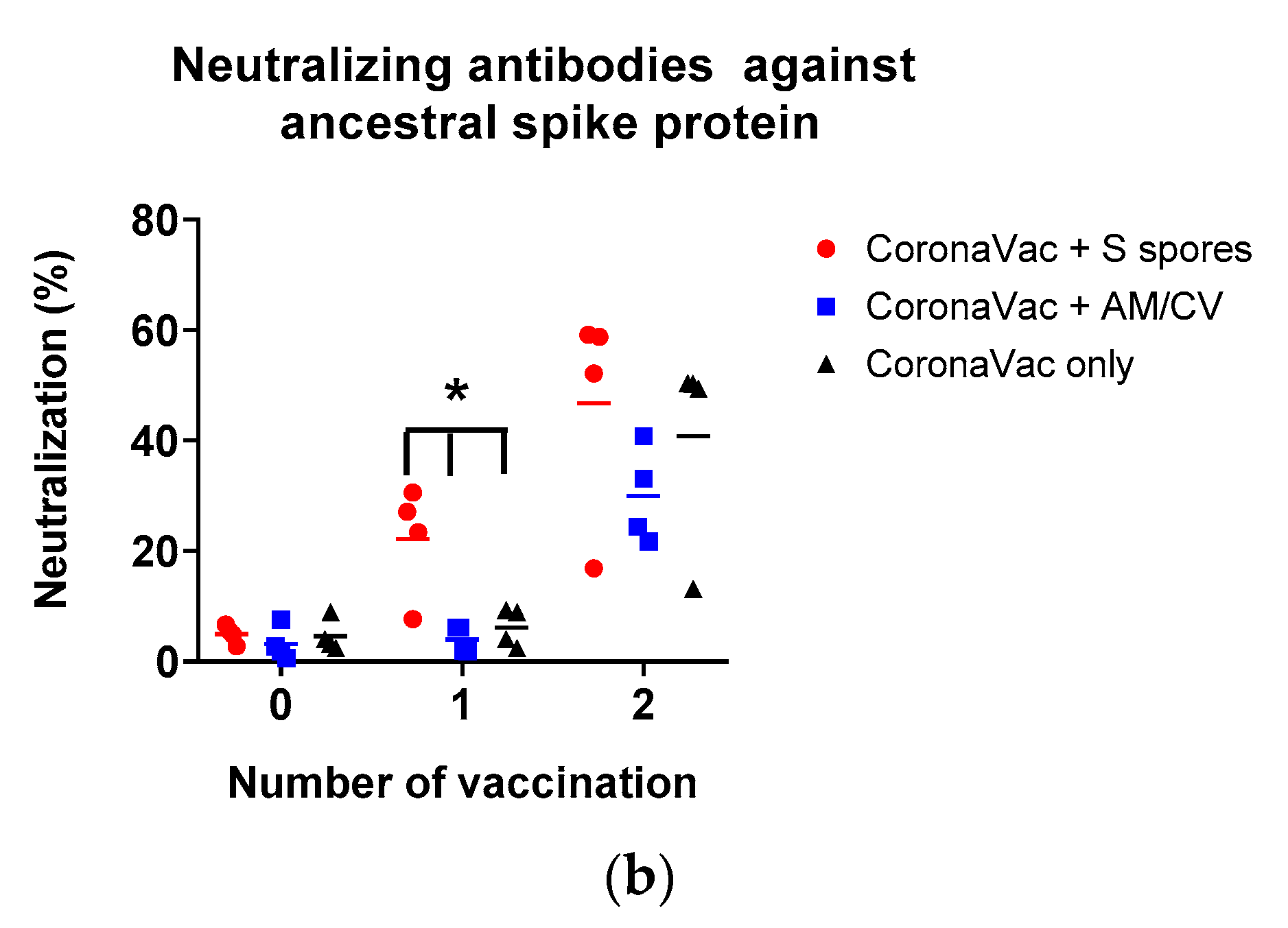 Molecules 28 04996 g008b