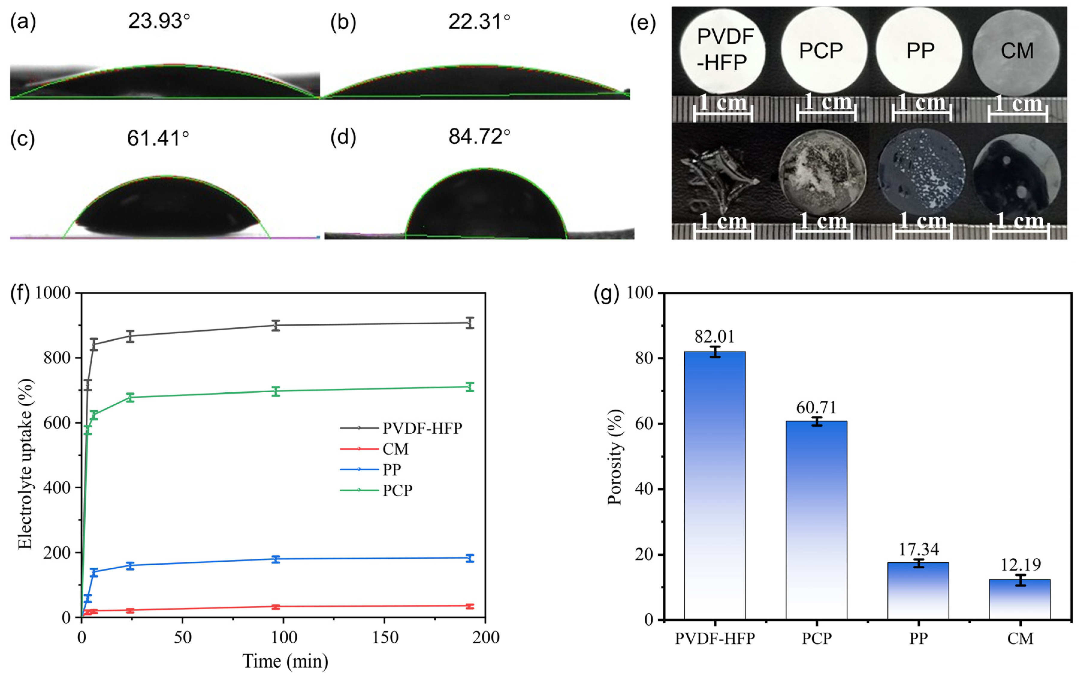 Molecules 28 04998 g002 Molecules 28 04998 g002