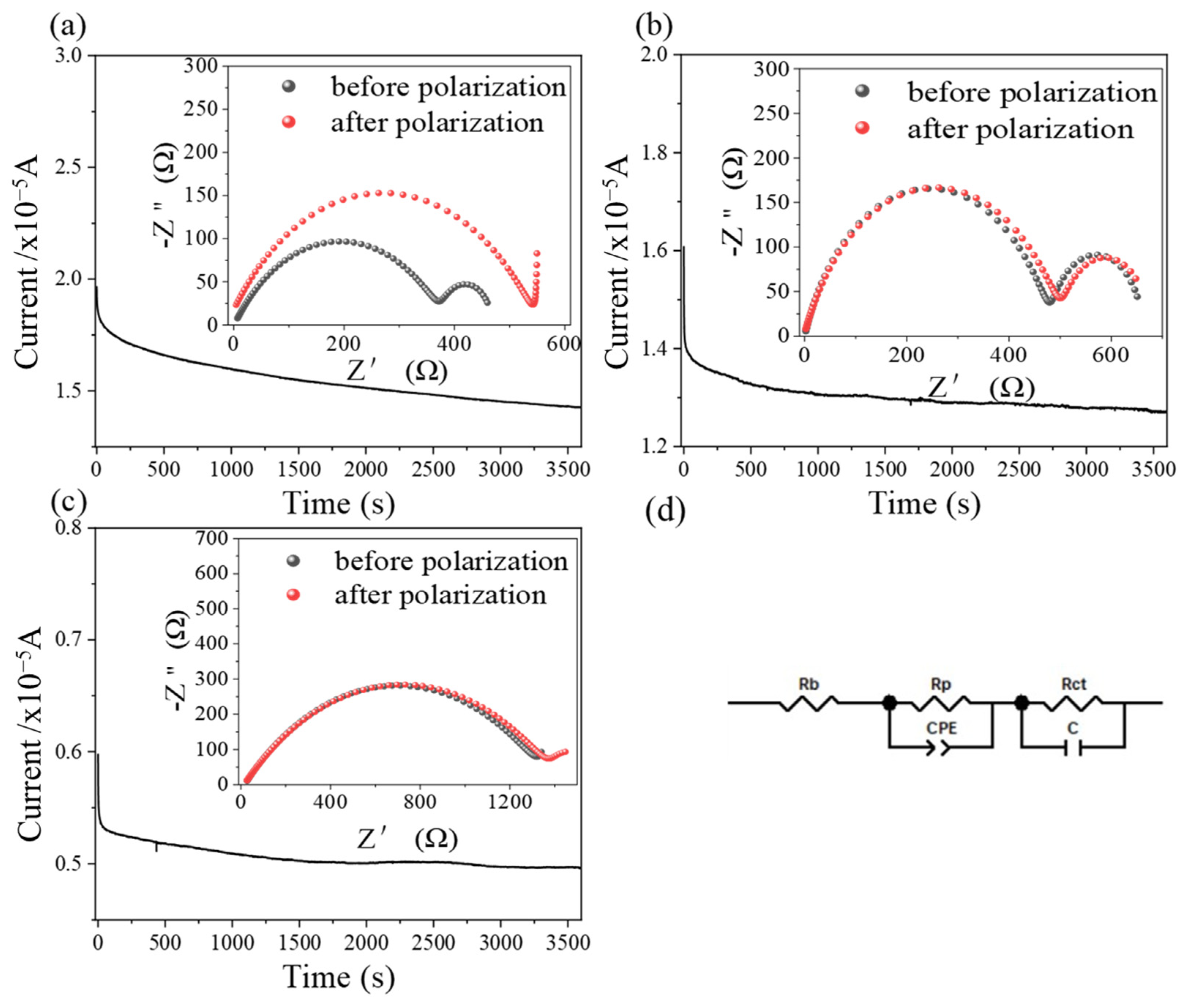 Molecules 28 04998 g005 Molecules 28 04998 g005