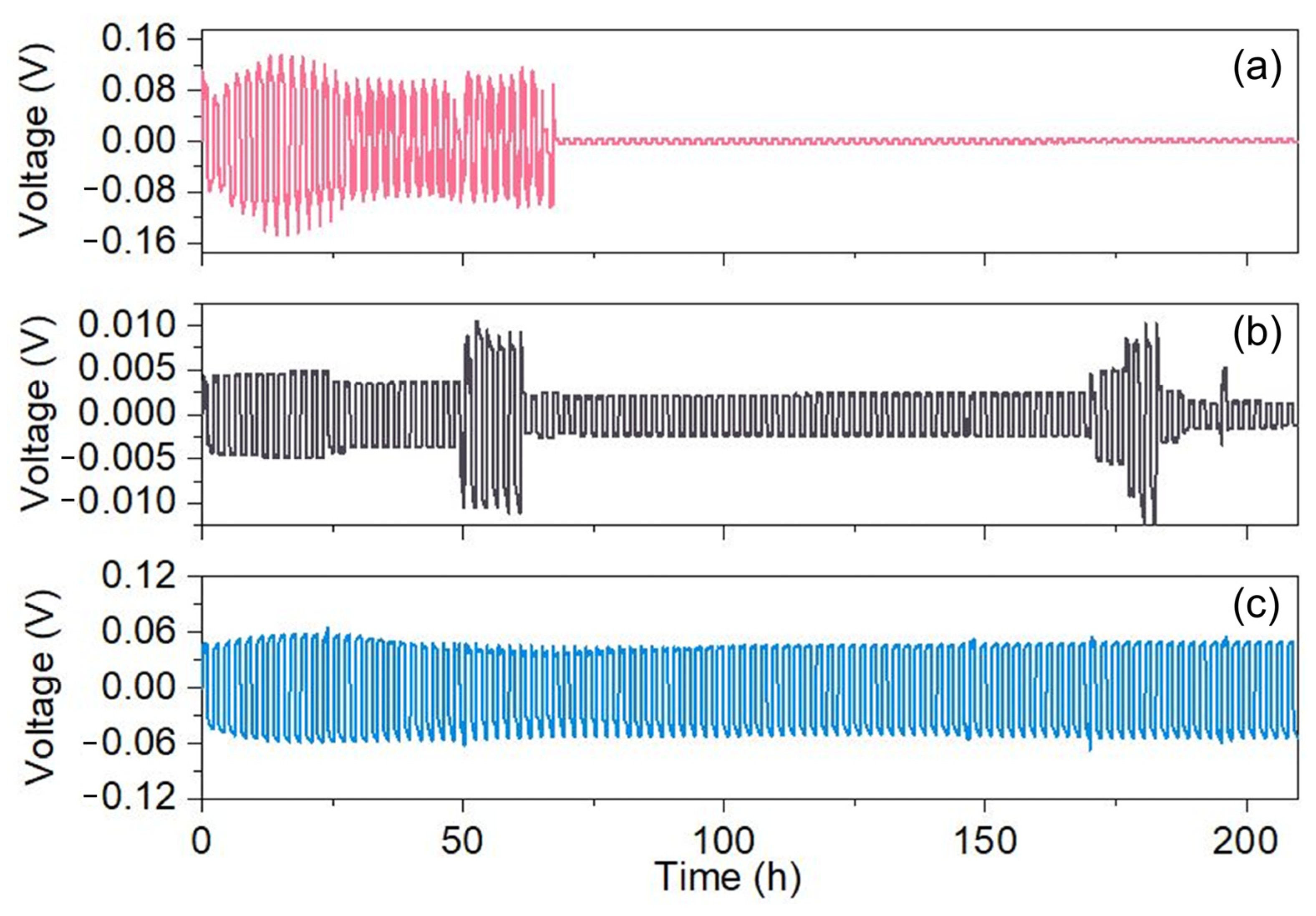 Molecules 28 04998 g006 Molecules 28 04998 g006