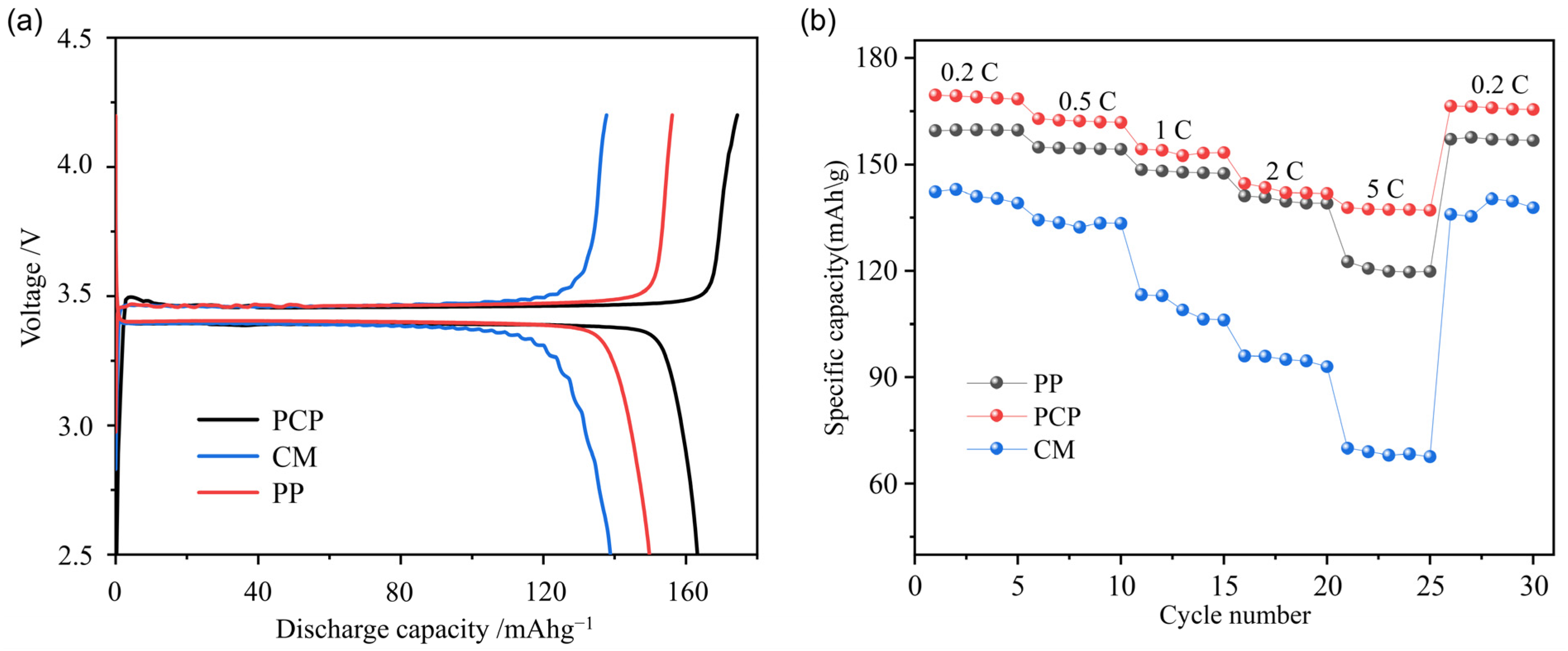Molecules 28 04998 g007 Molecules 28 04998 g007