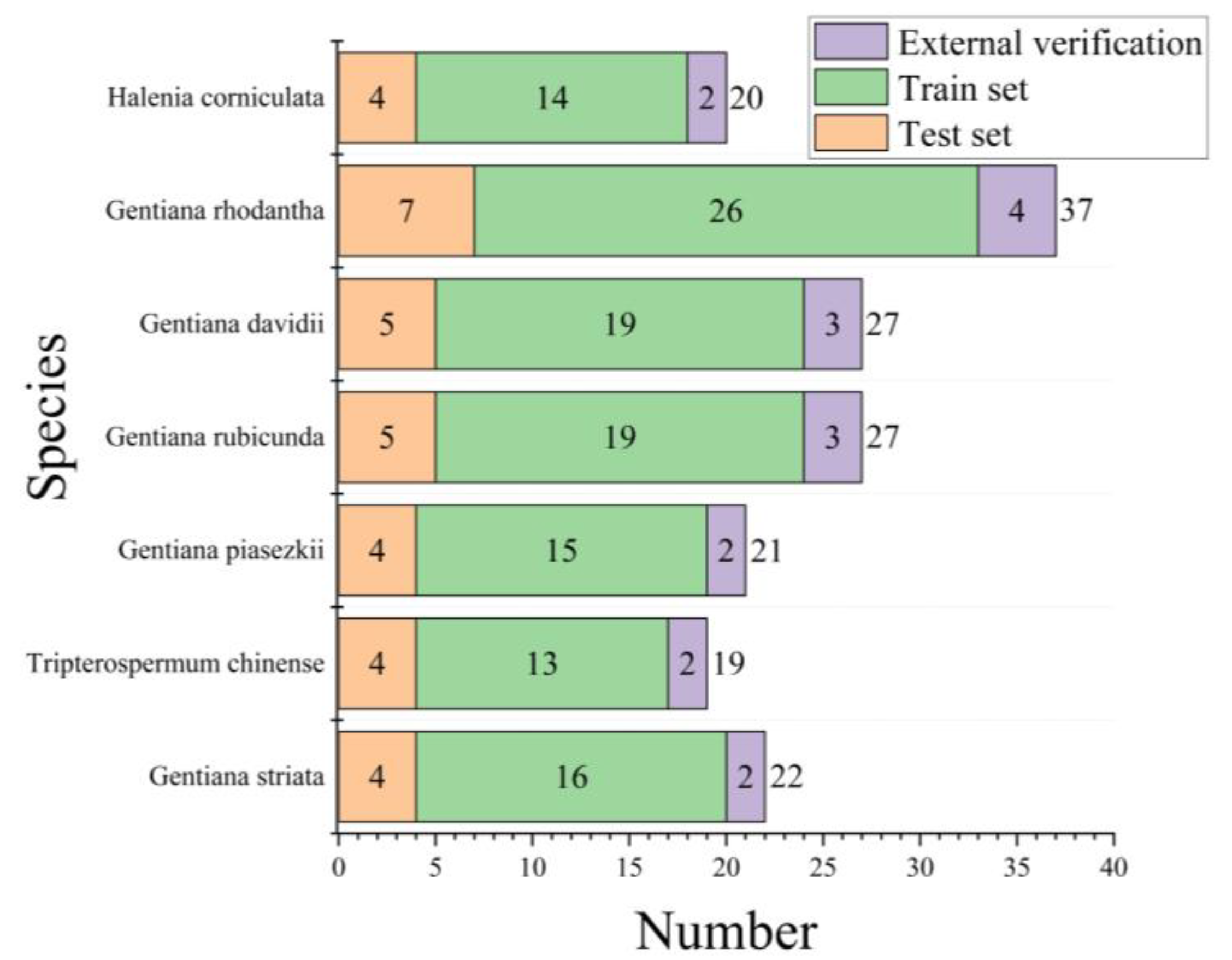 Molecules 28 05000 g005 Molecules 28 05000 g005