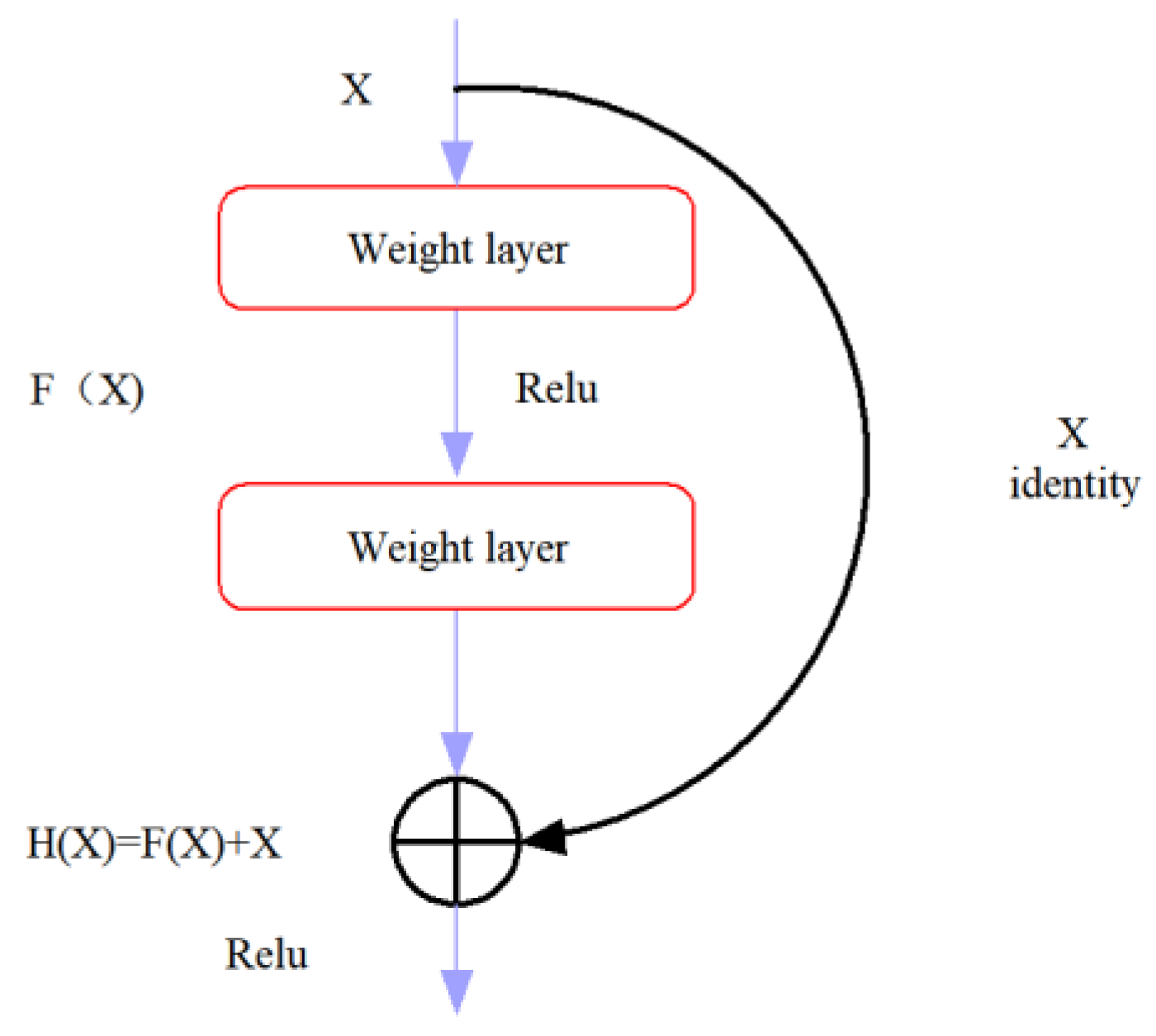 Molecules 28 05000 g006 Molecules 28 05000 g006