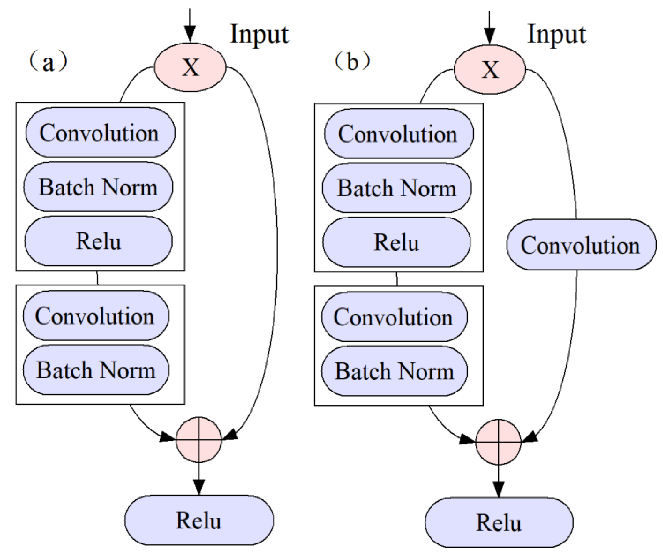 Molecules 28 05000 g007 Molecules 28 05000 g007