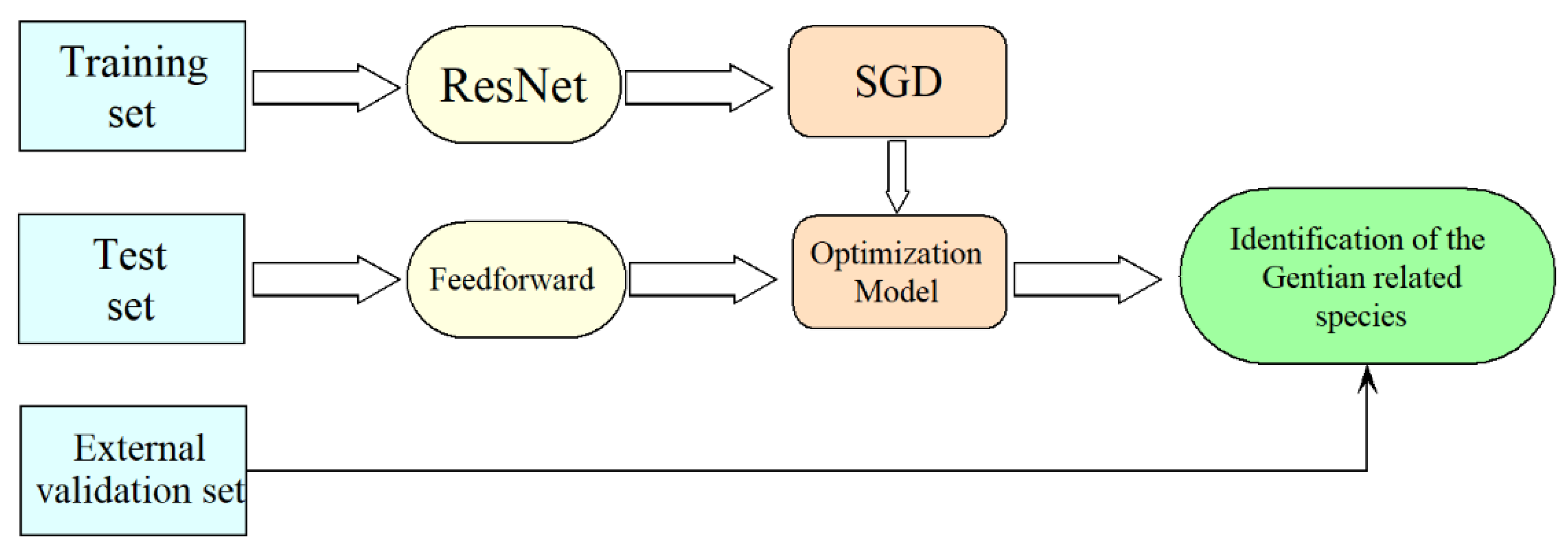 Molecules 28 05000 g009 Molecules 28 05000 g009