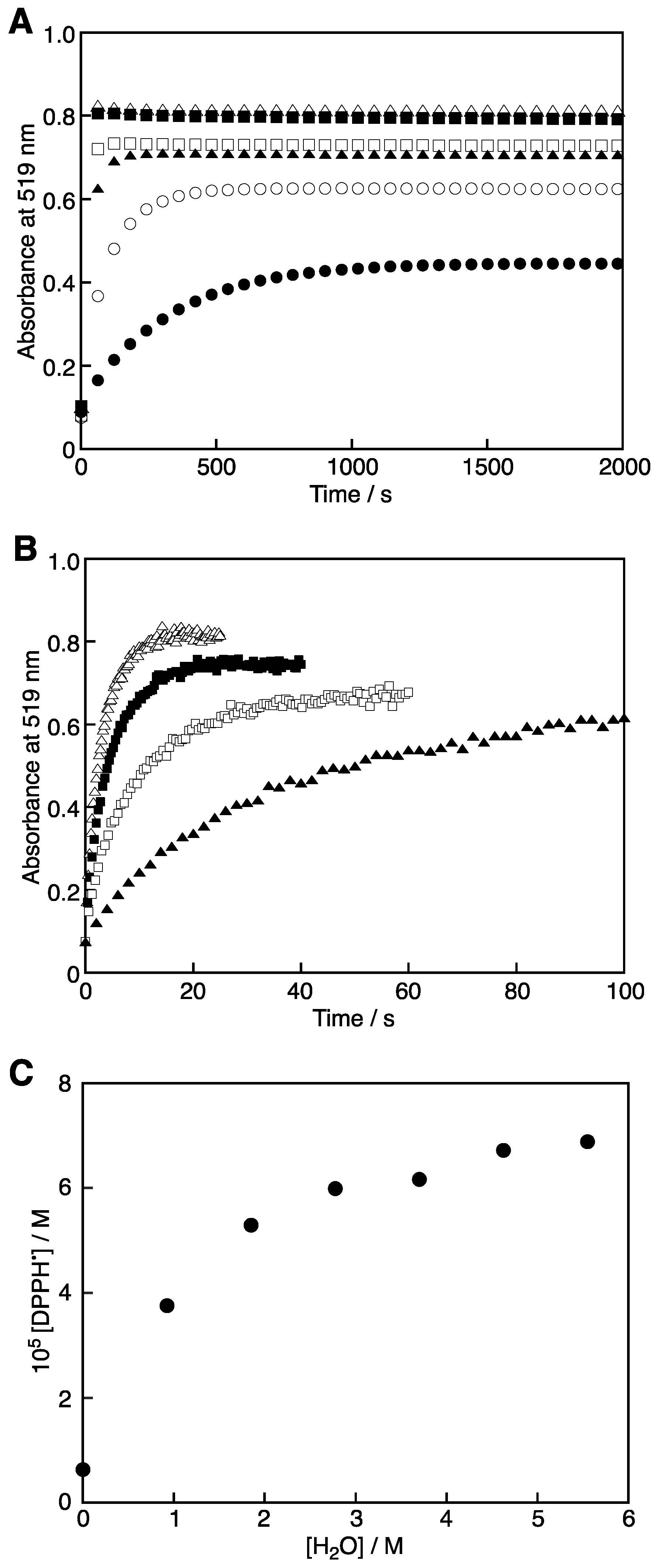 Molecules 28 05002 g003 Molecules 28 05002 g003